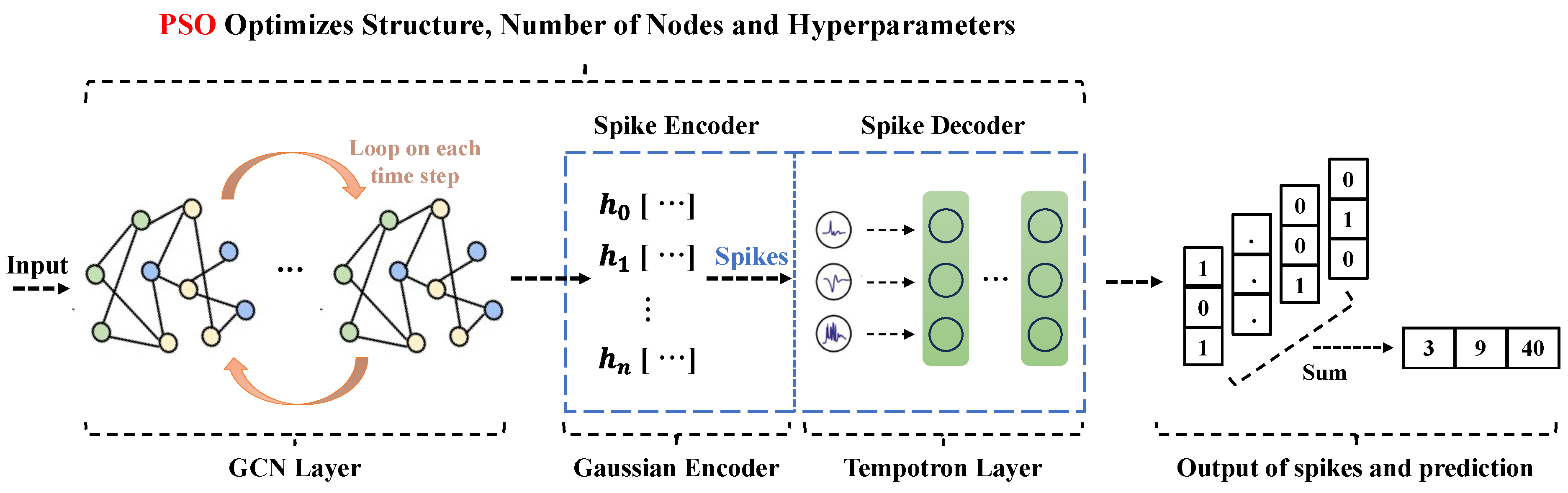 Sustainability 17 09973 g006 Sustainability 17 09973 g006