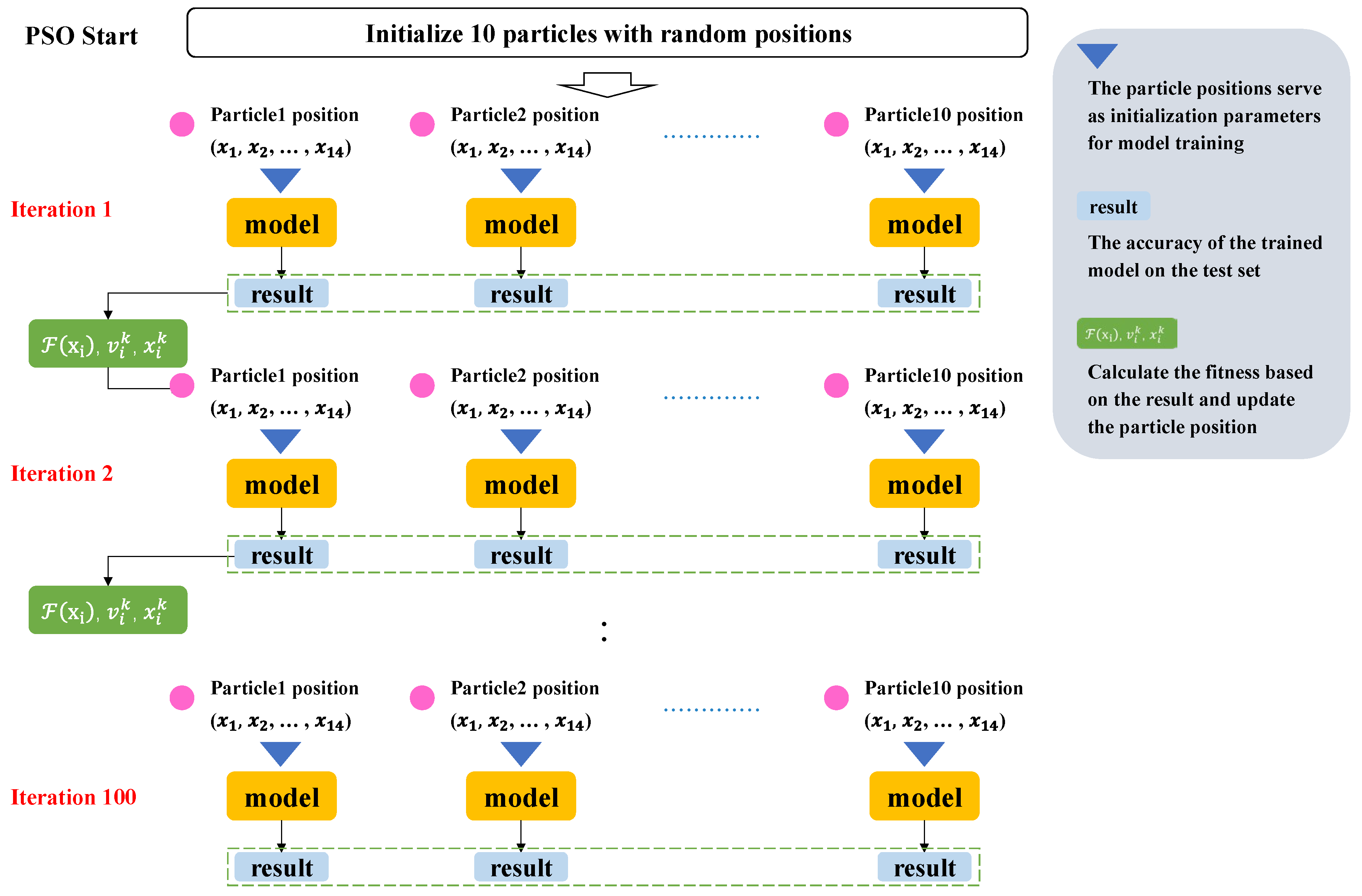 Sustainability 17 09973 g007 Sustainability 17 09973 g007