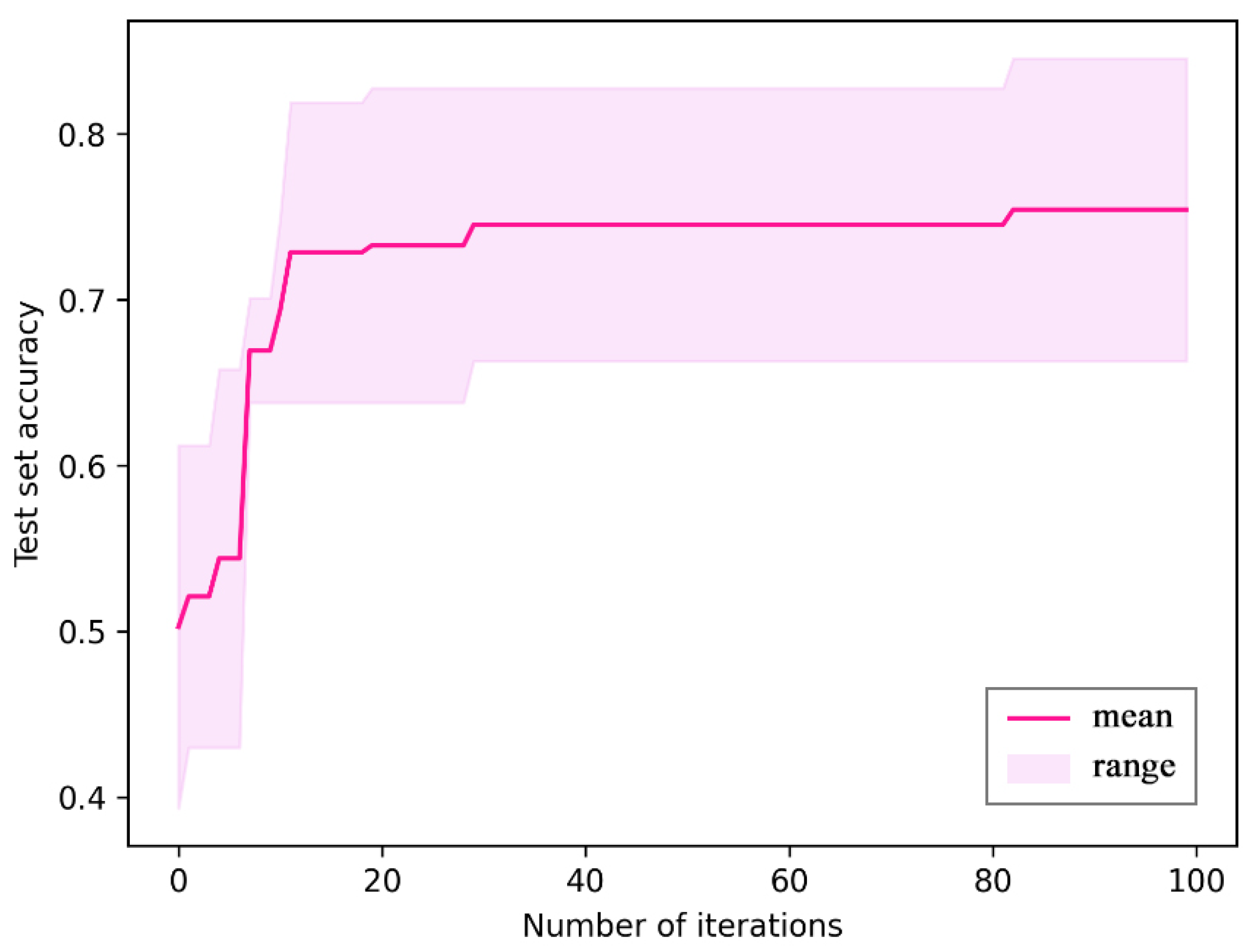 Sustainability 17 09973 g008 Sustainability 17 09973 g008