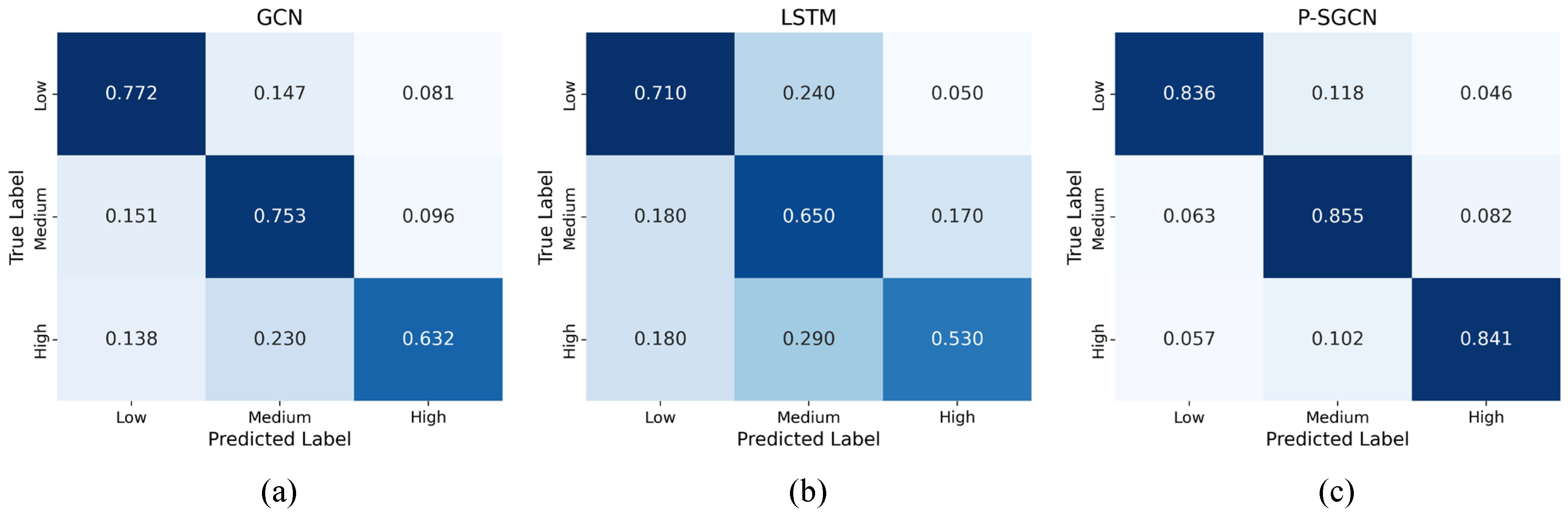 Sustainability 17 09973 g010 Sustainability 17 09973 g010