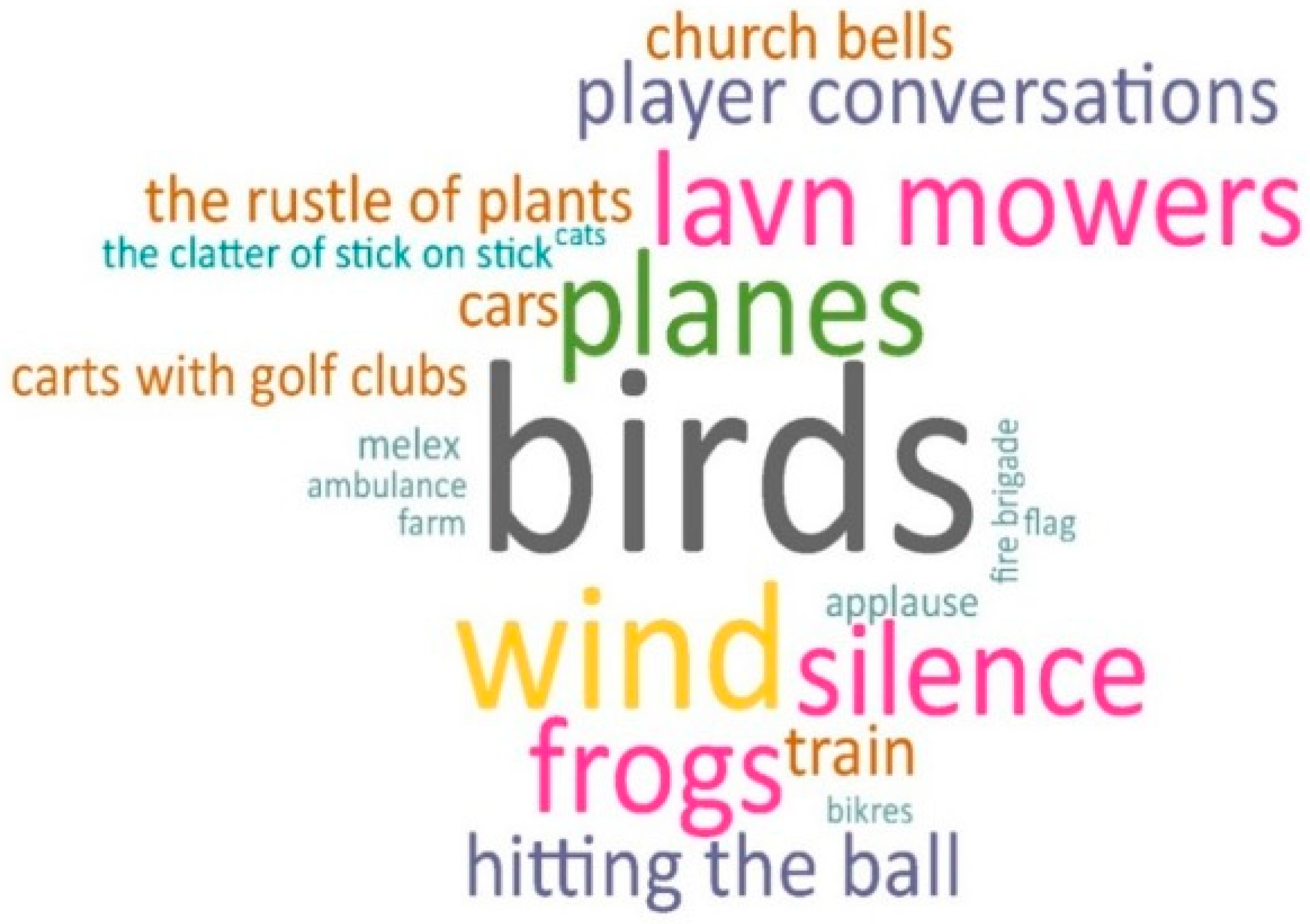 Sustainability 17 09977 g003