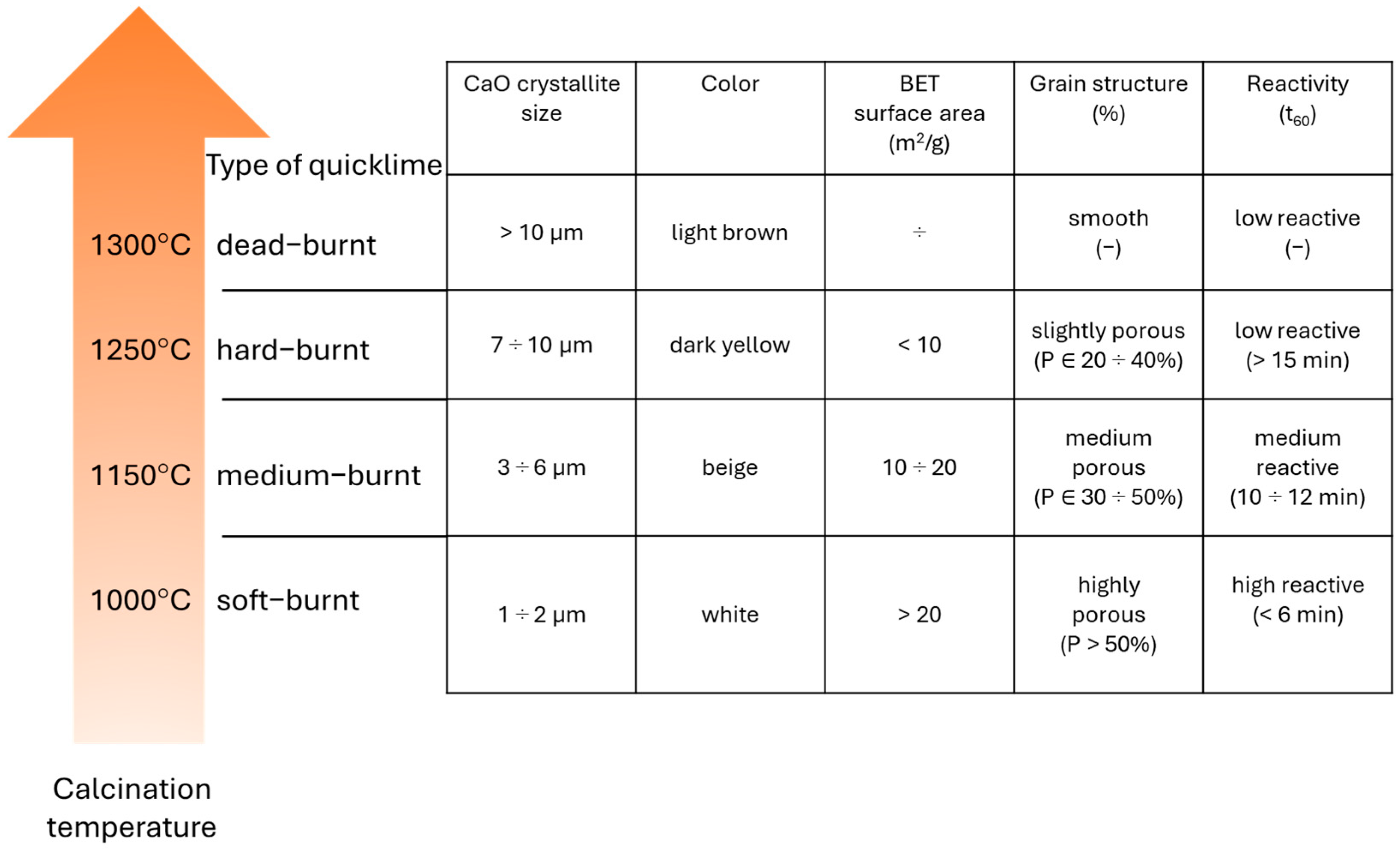 Sustainability 17 09978 g001