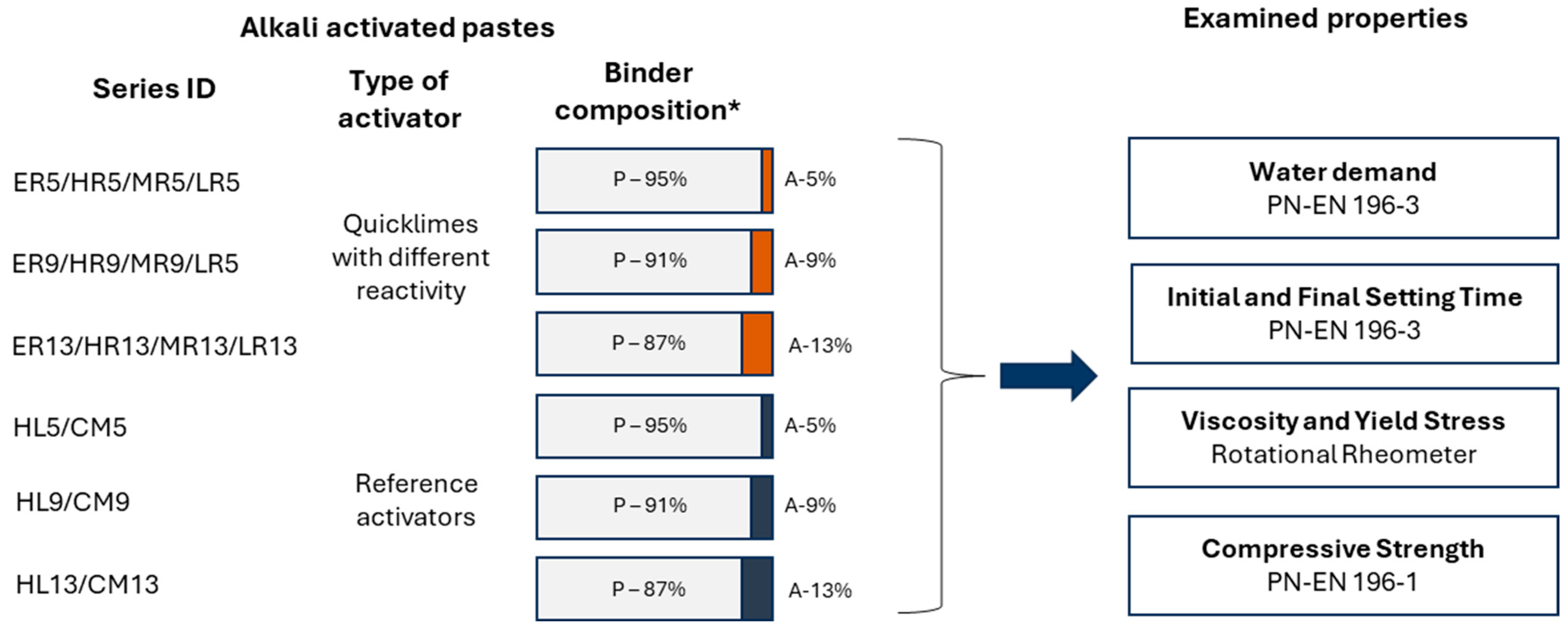 Sustainability 17 09978 g002