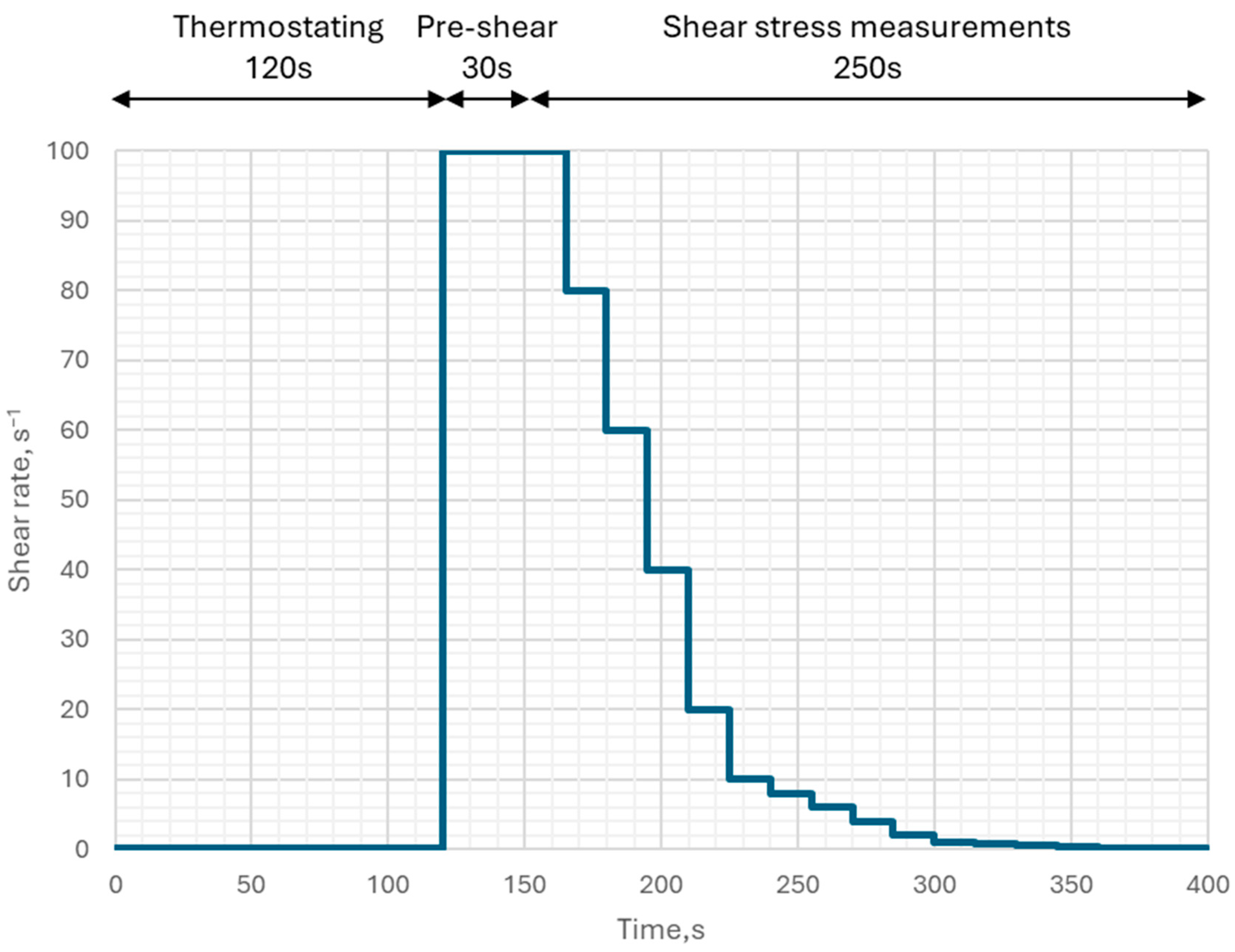 Sustainability 17 09978 g003