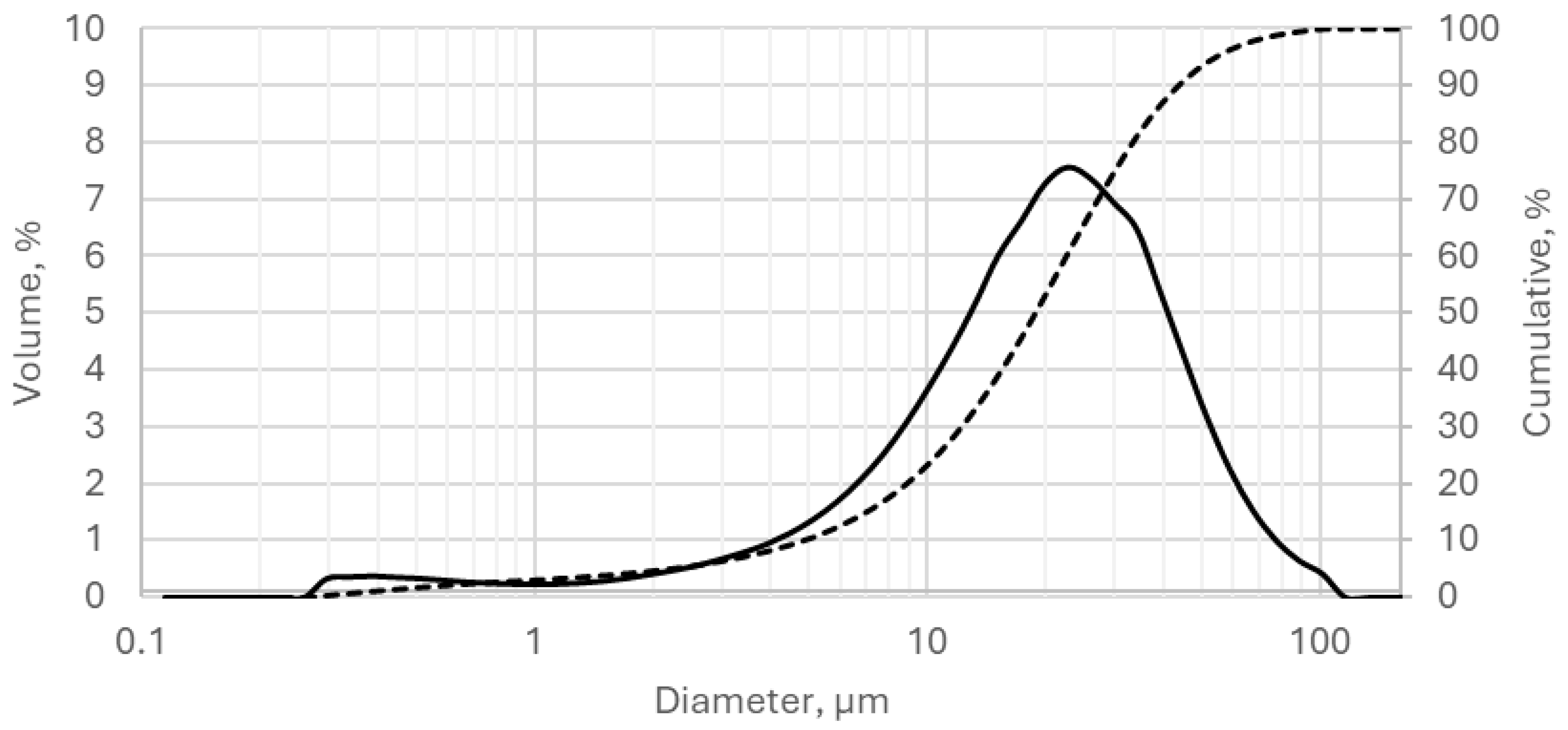 Sustainability 17 09978 g004