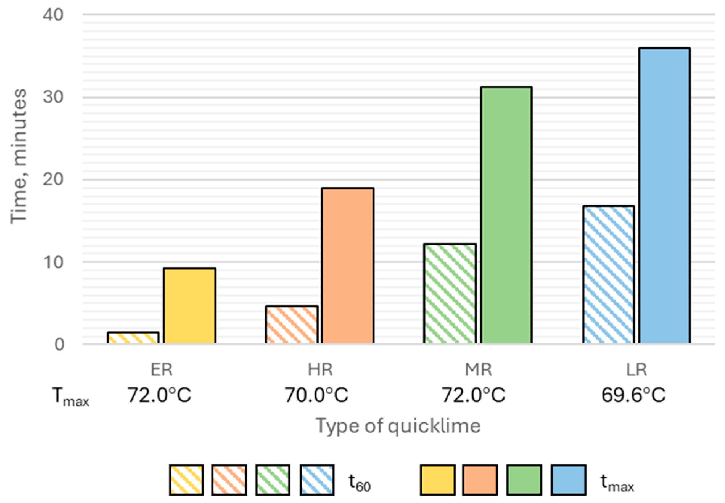 Sustainability 17 09978 g005