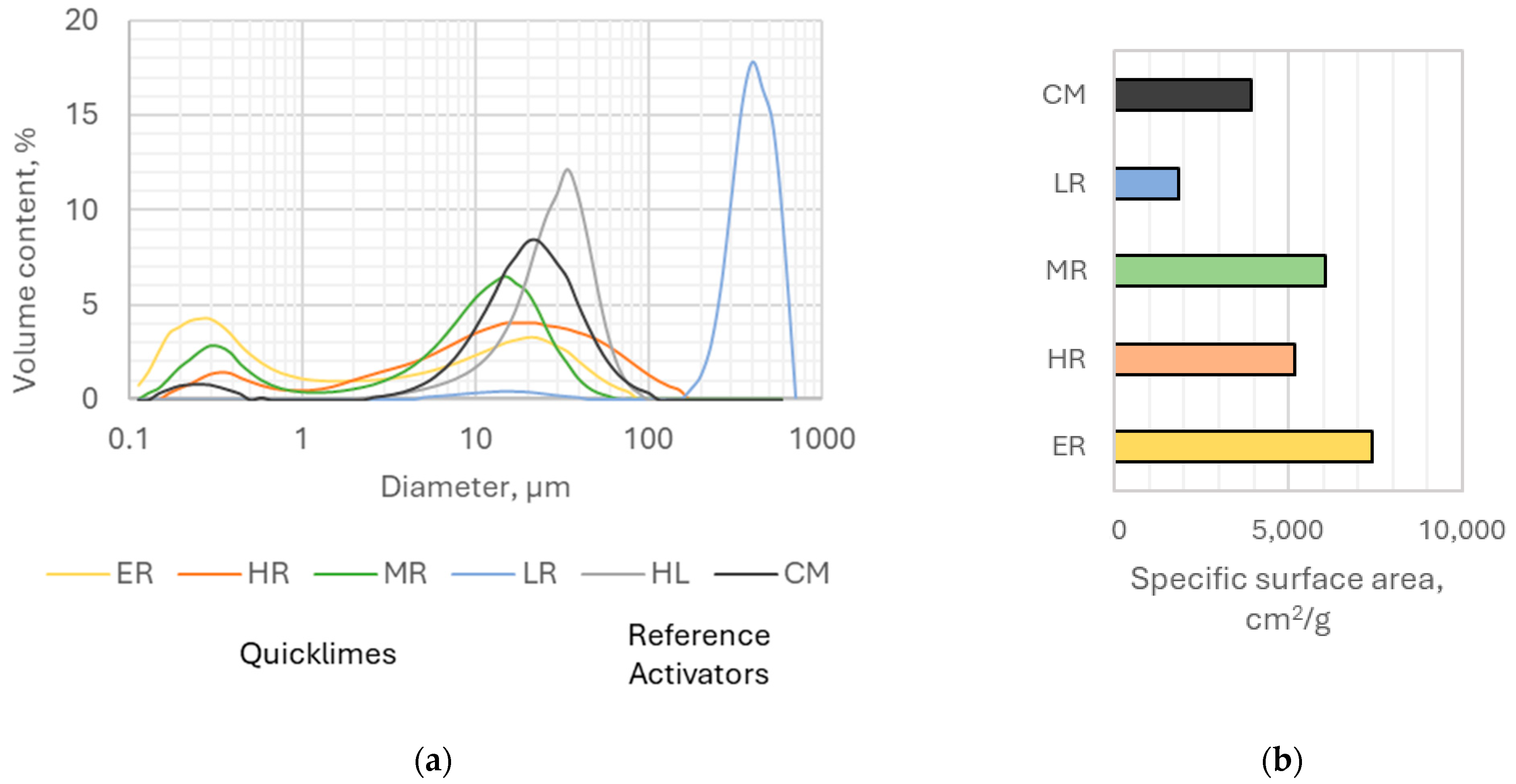 Sustainability 17 09978 g006