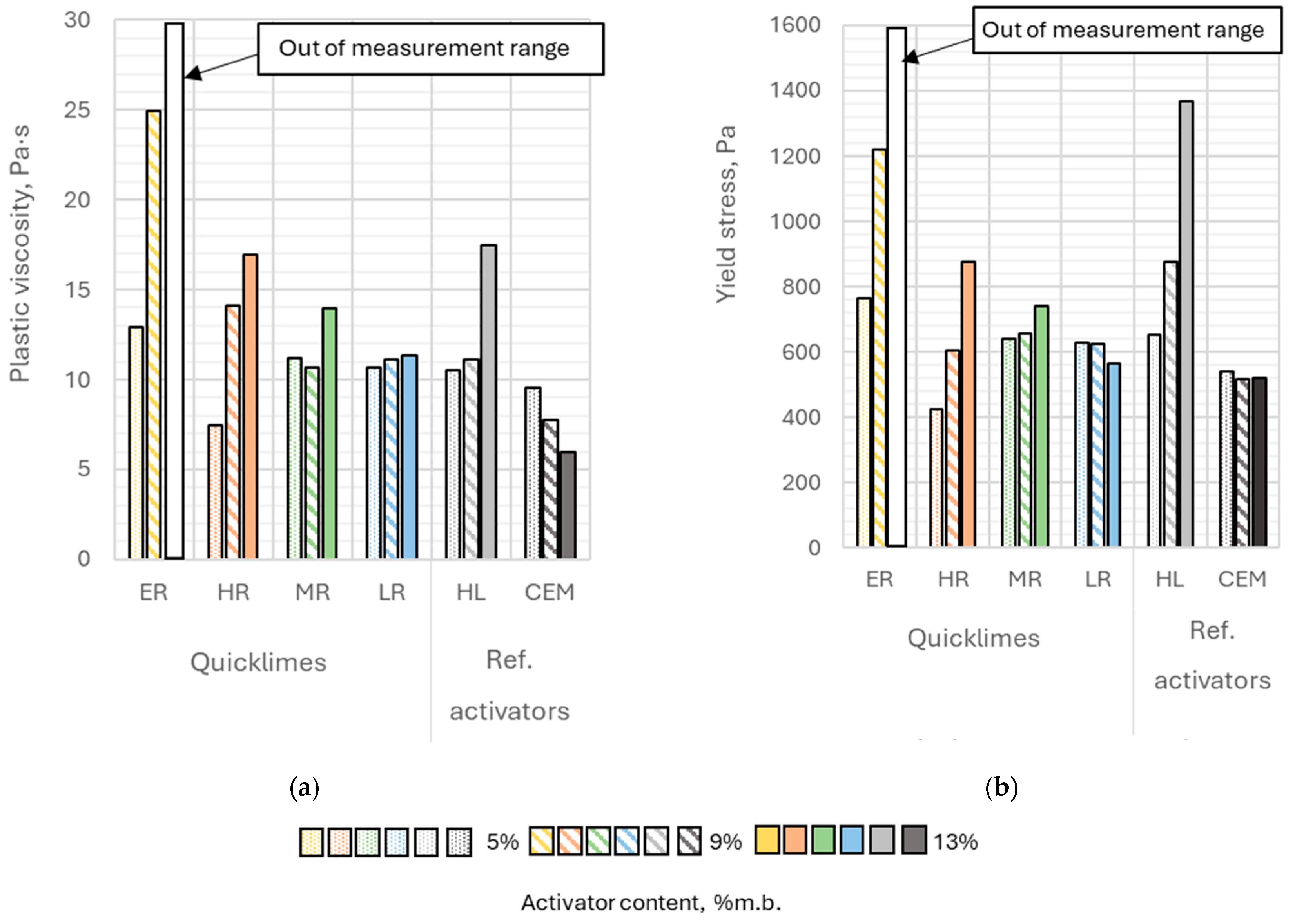 Sustainability 17 09978 g007