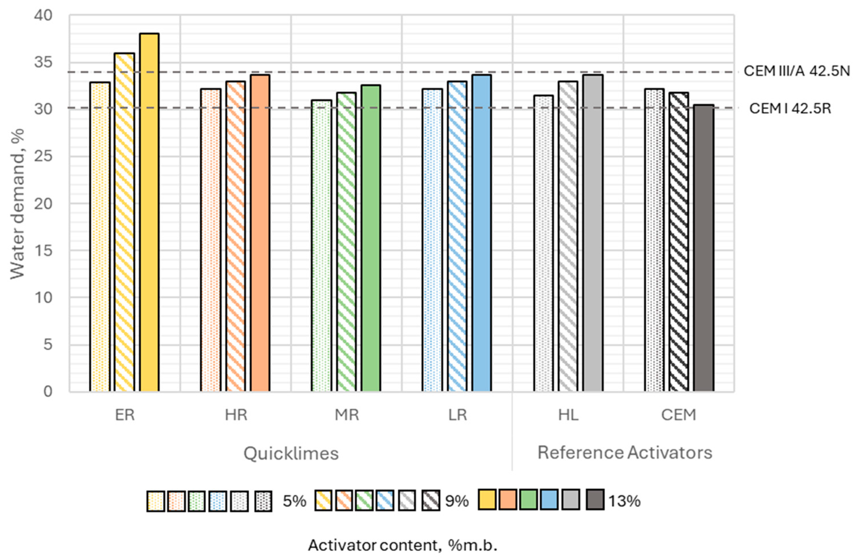 Sustainability 17 09978 g008