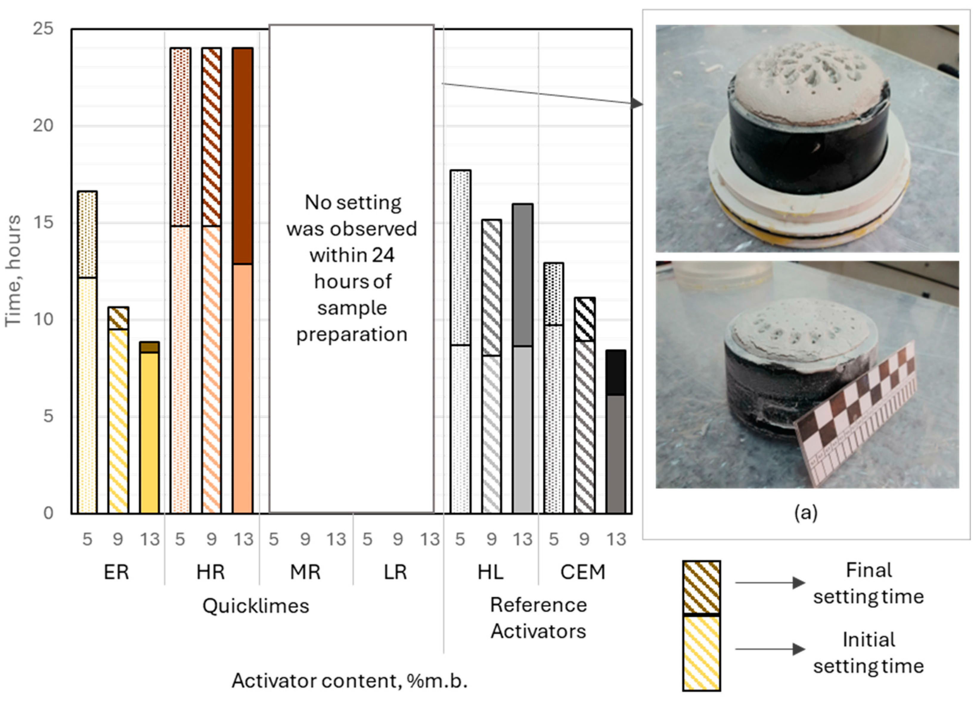 Sustainability 17 09978 g009