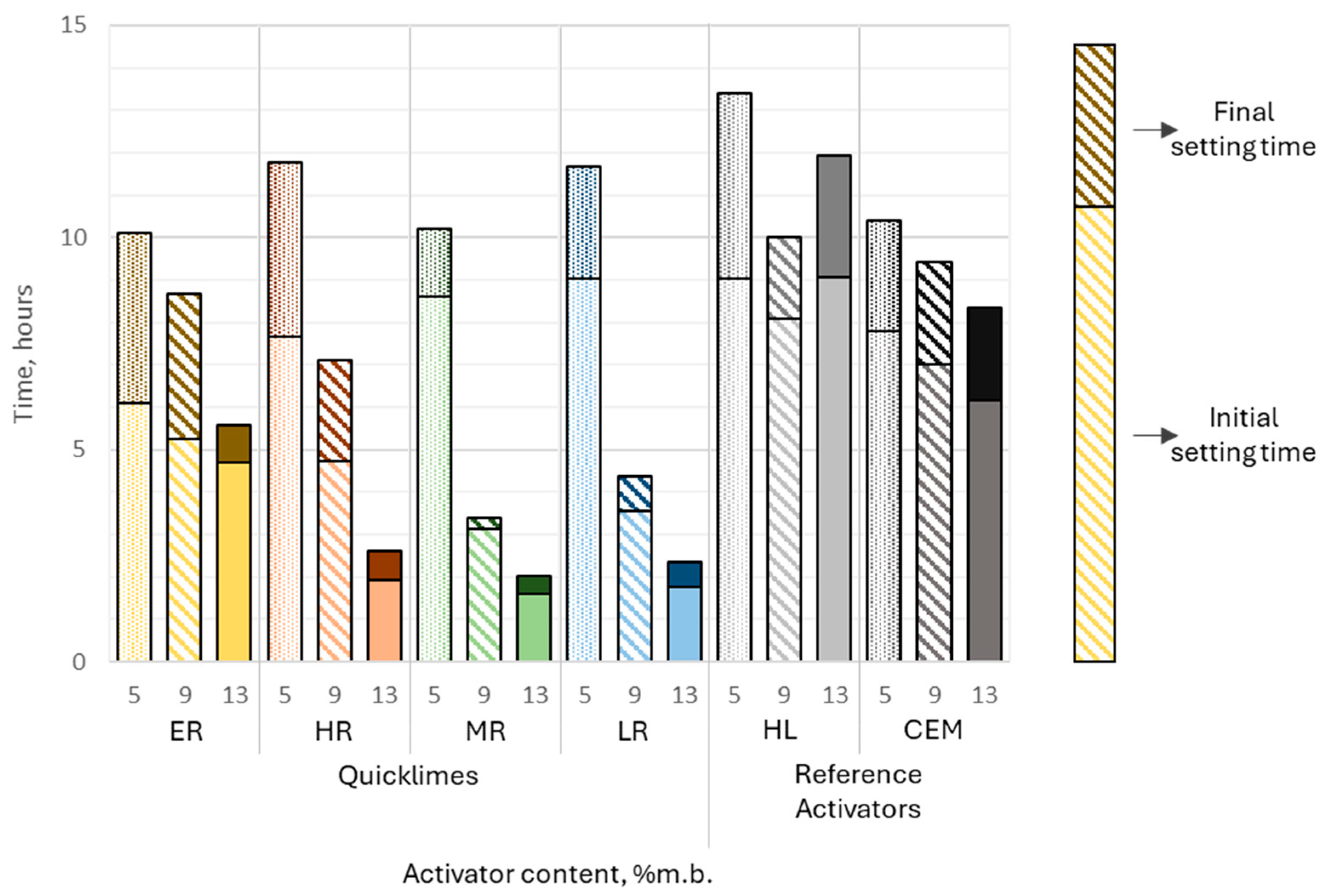 Sustainability 17 09978 g010