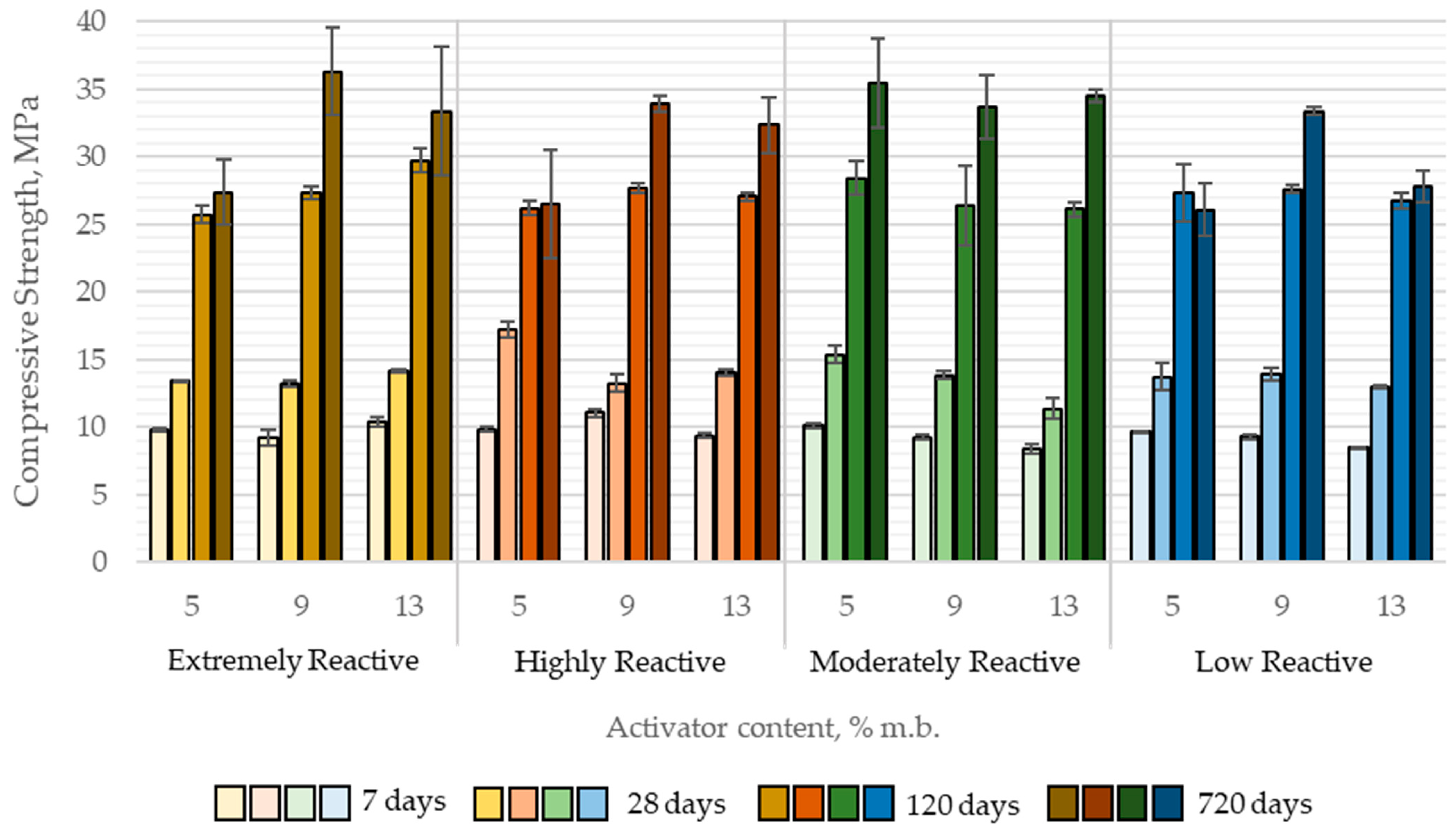 Sustainability 17 09978 g011