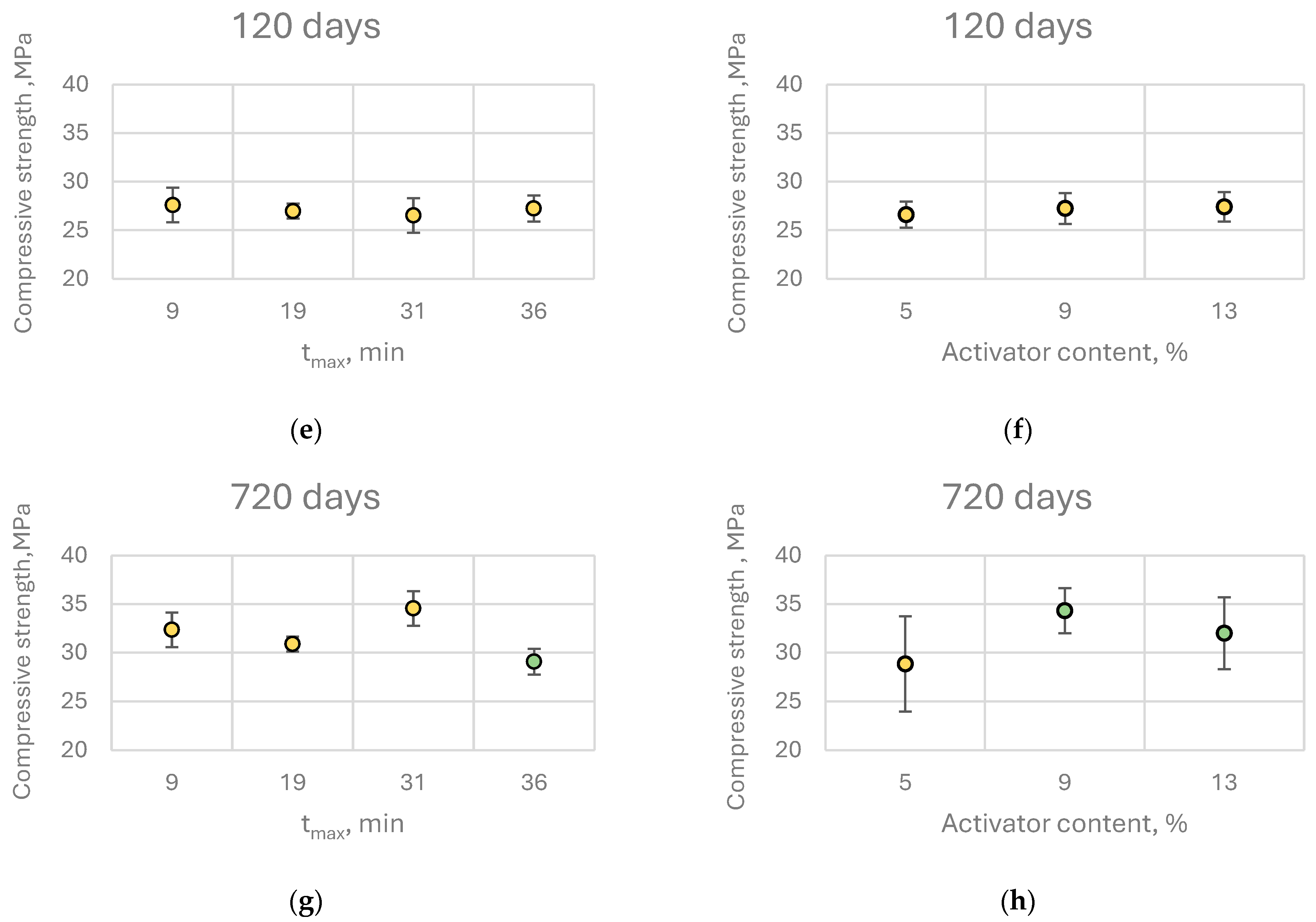 Sustainability 17 09978 g012b