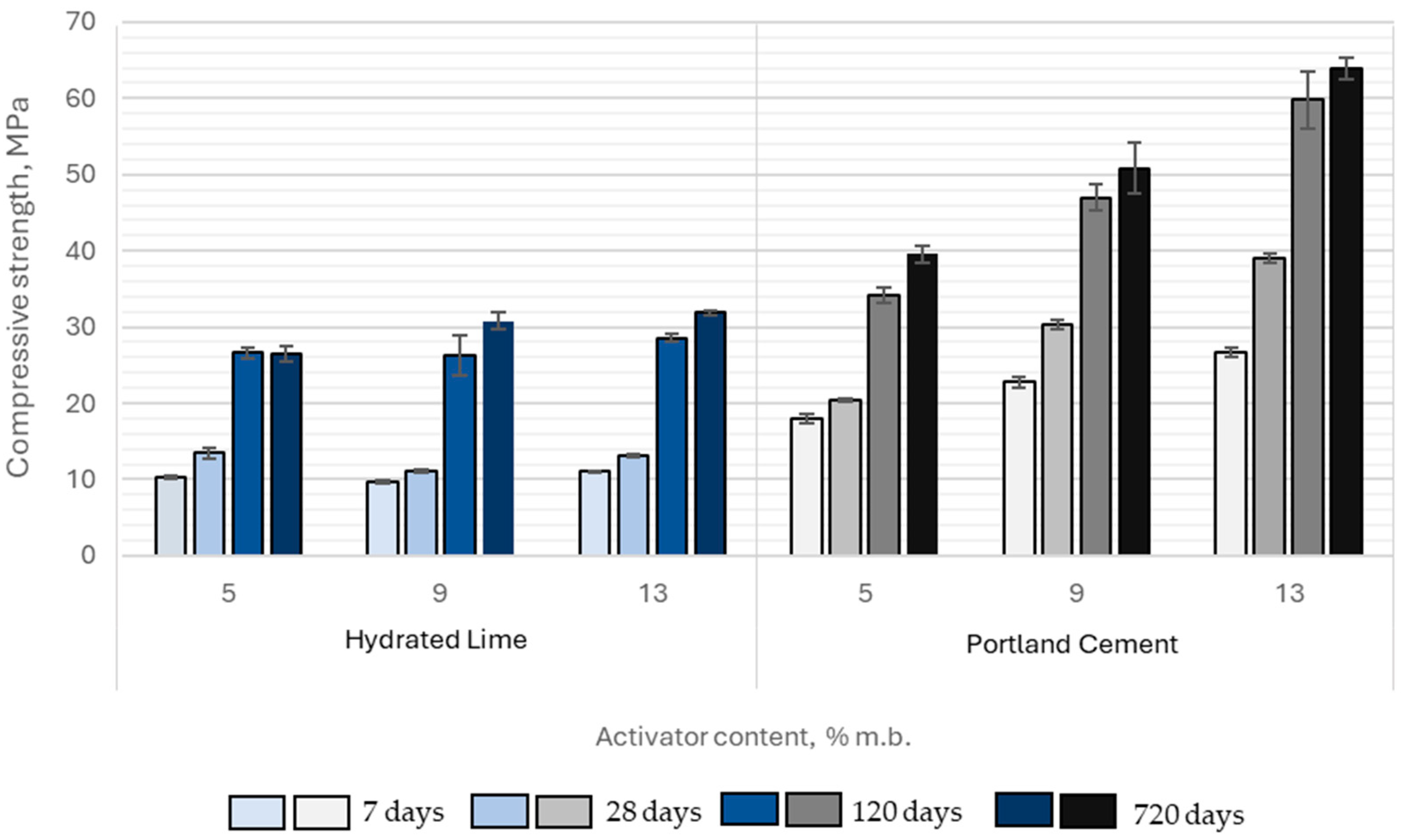 Sustainability 17 09978 g014