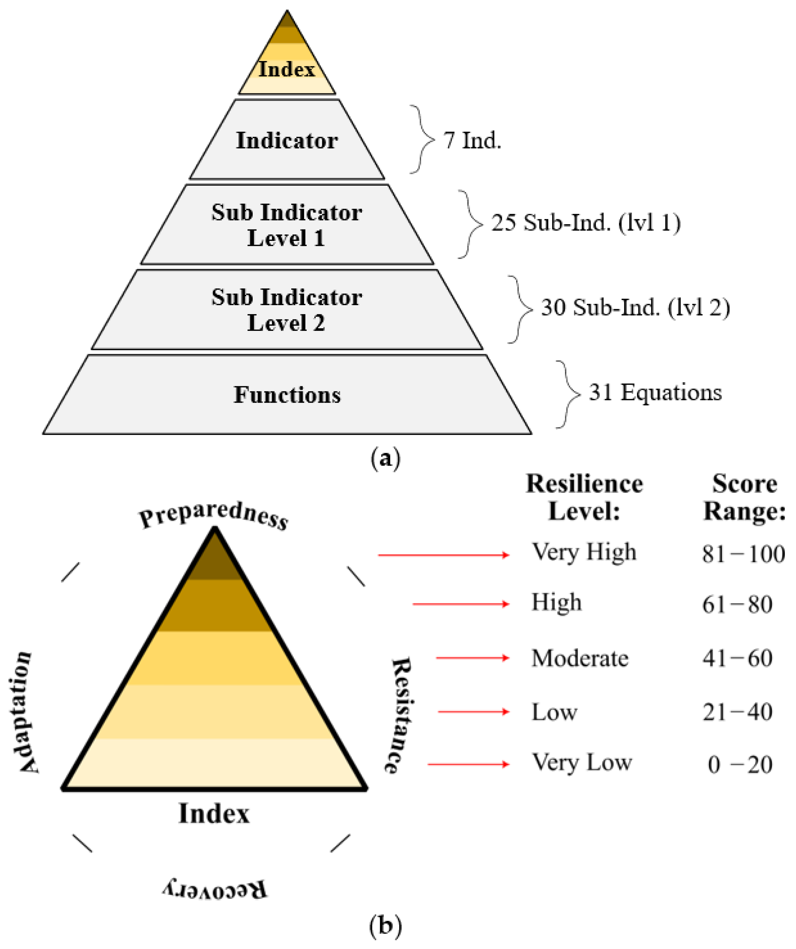 Sustainability 17 09986 g001