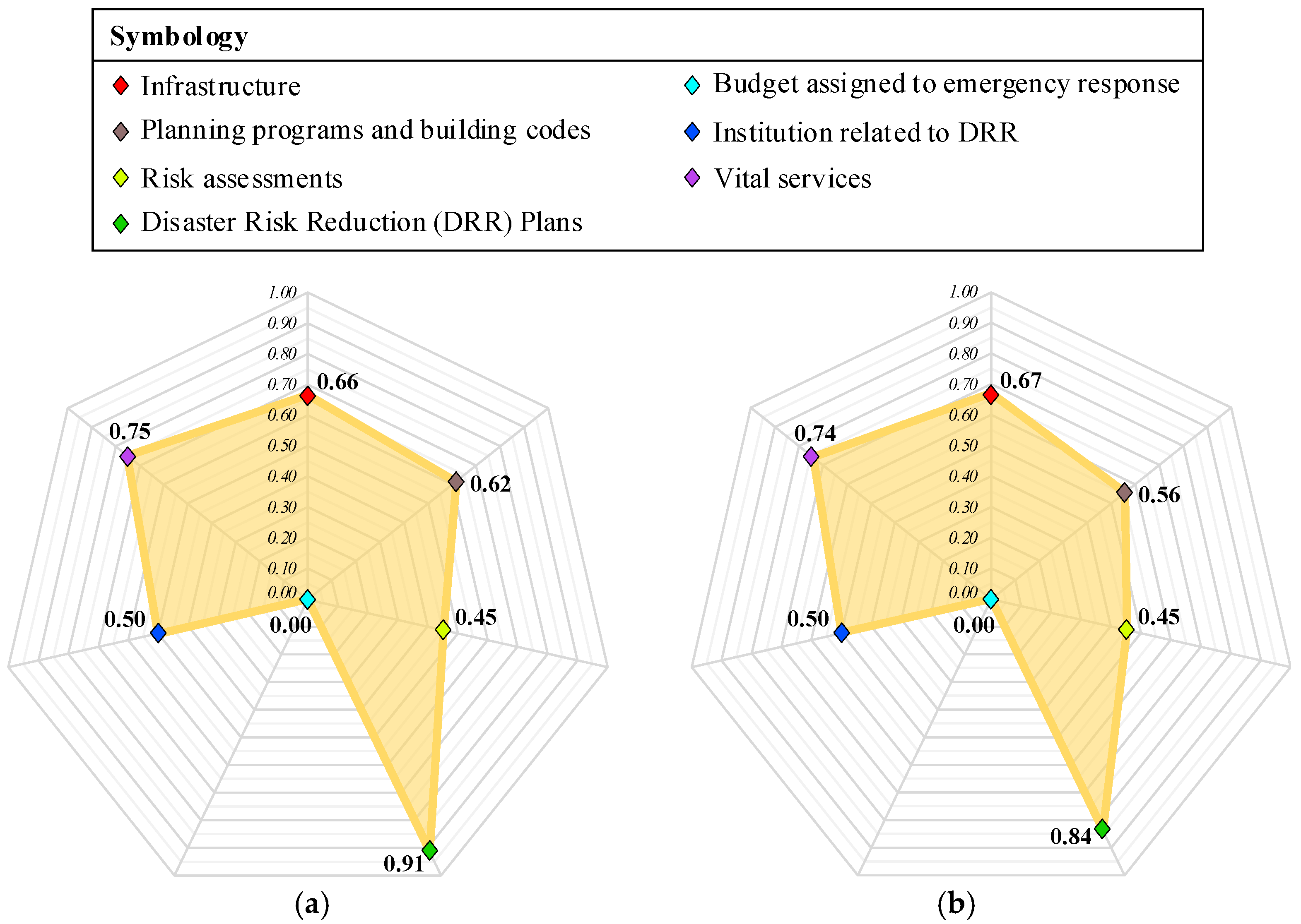 Sustainability 17 09986 g002
