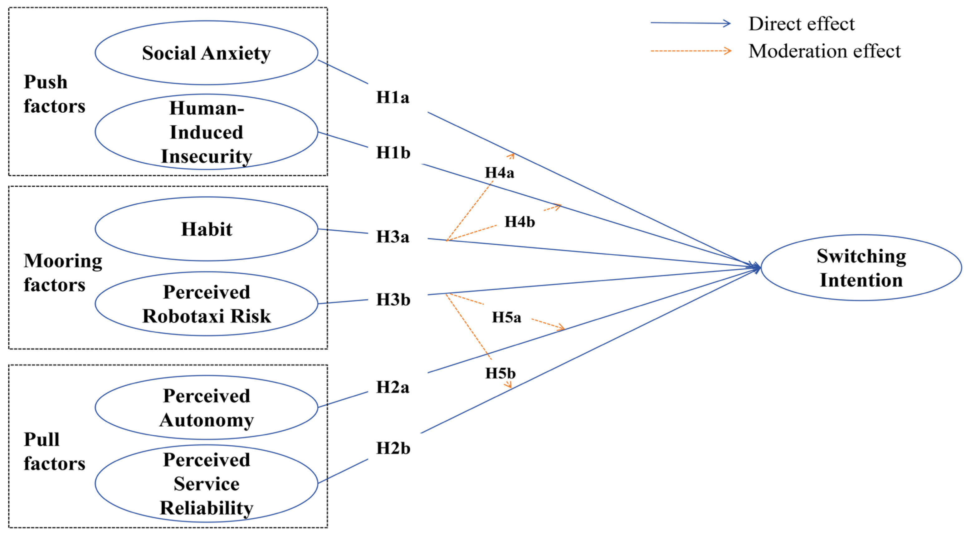Sustainability 17 09987 g001