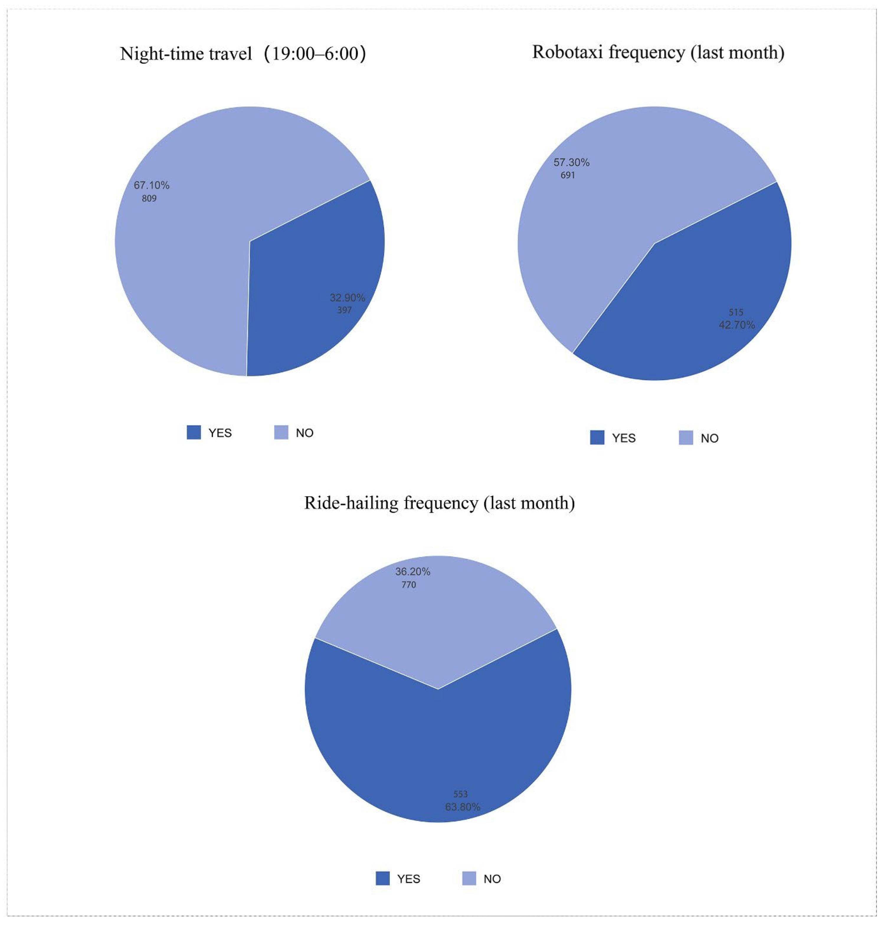 Sustainability 17 09987 g002