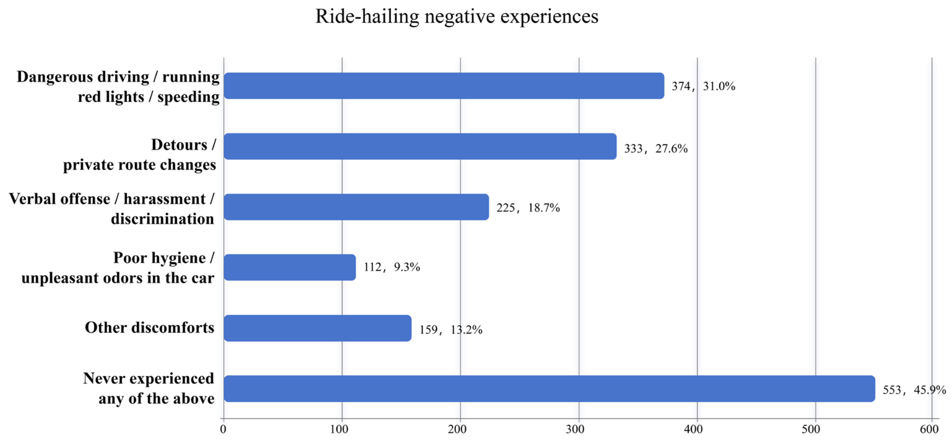 Sustainability 17 09987 g003