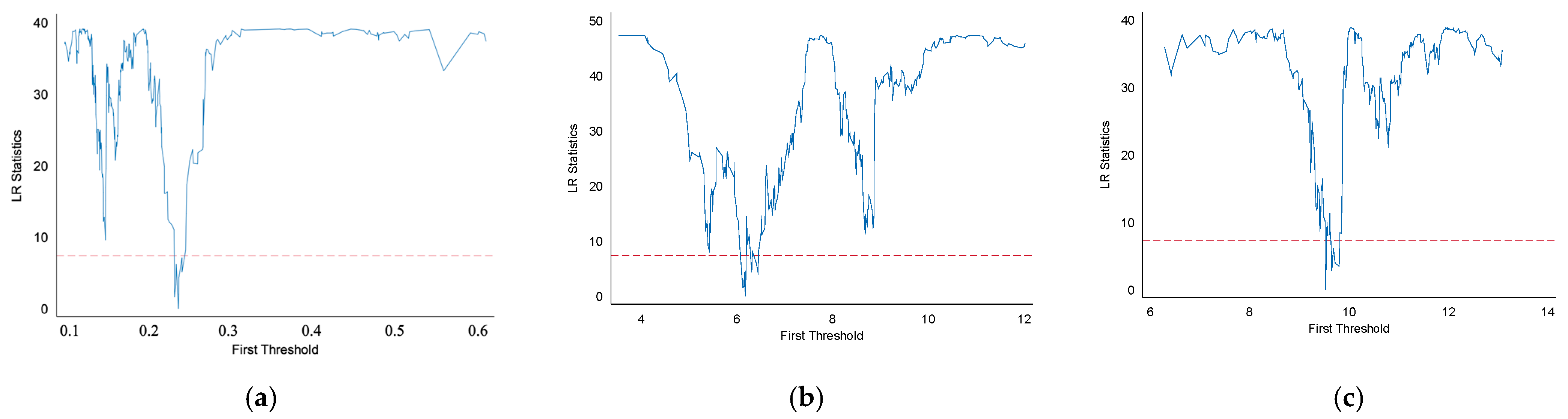 Sustainability 17 09996 g002