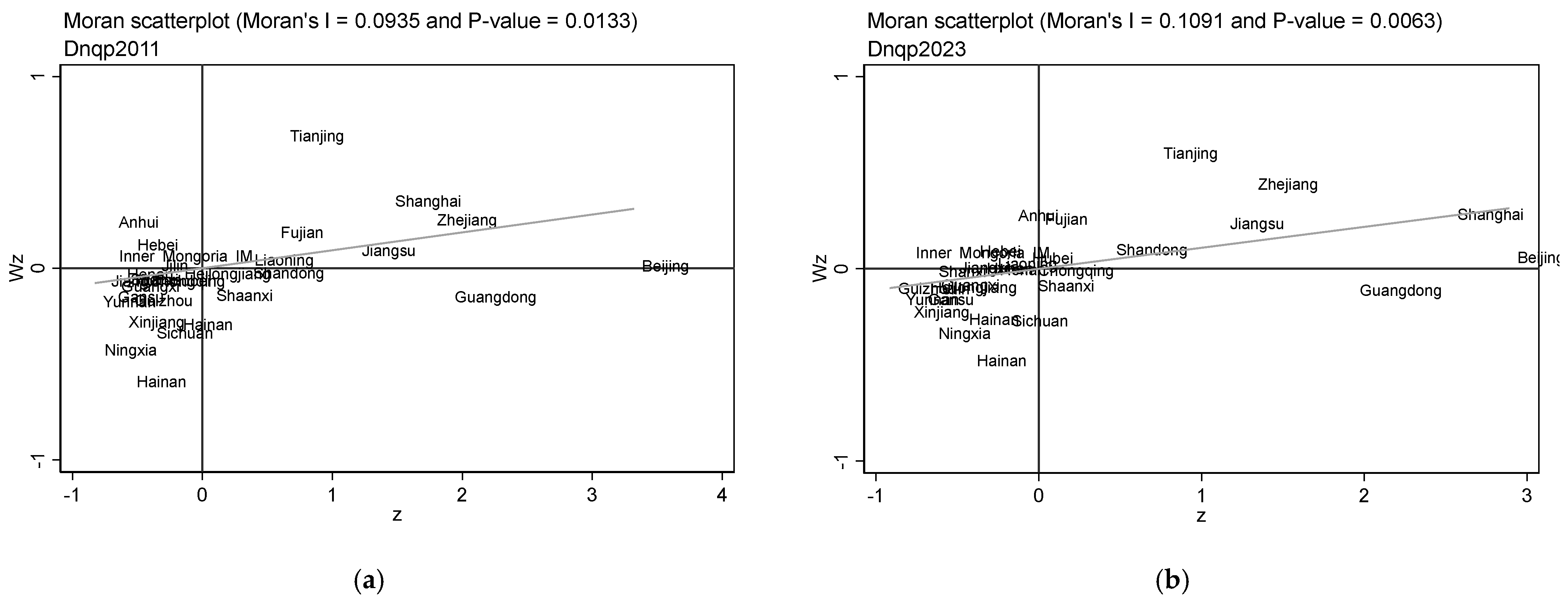 Sustainability 17 09996 g003