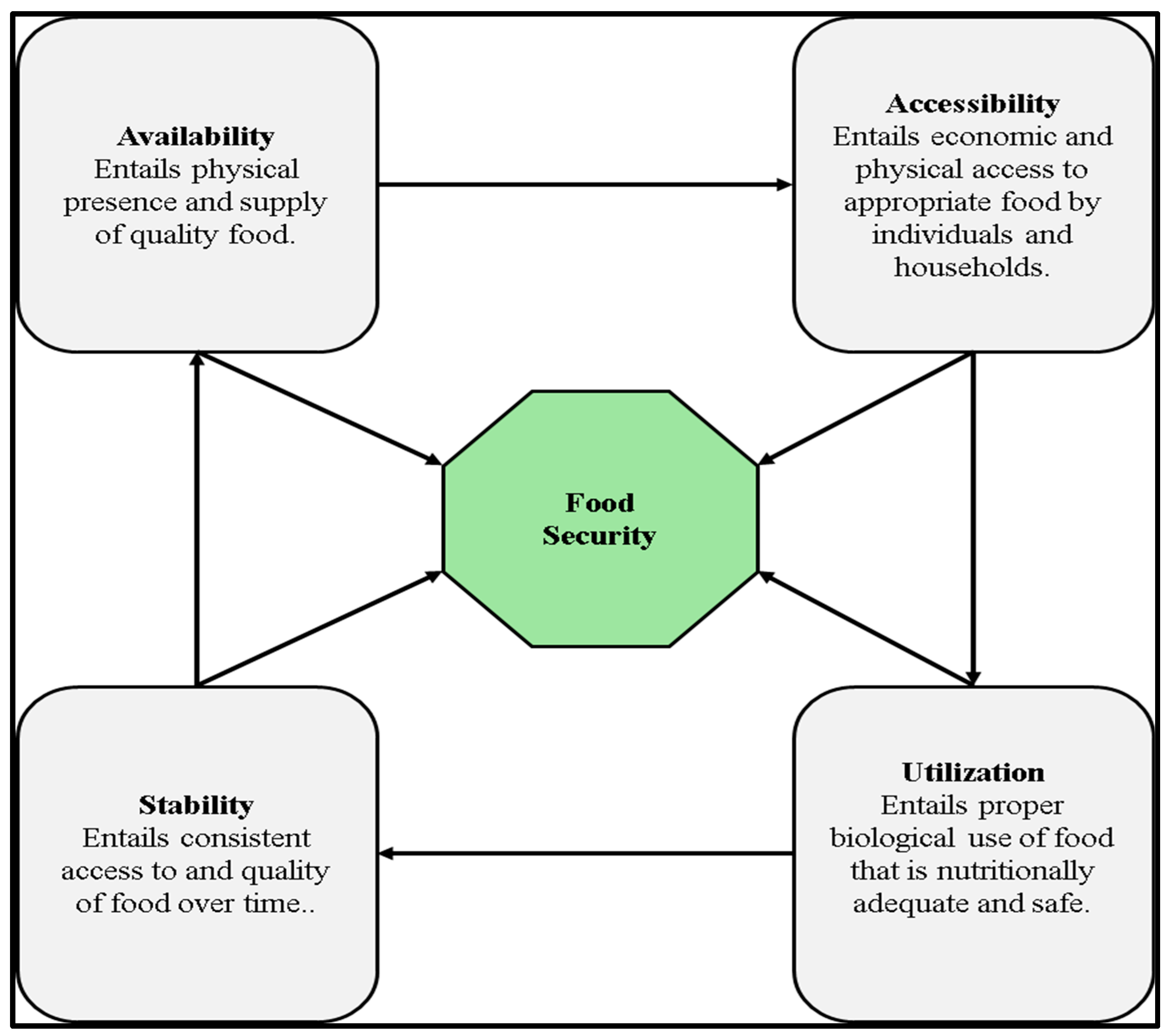 Sustainability 17 09999 g001