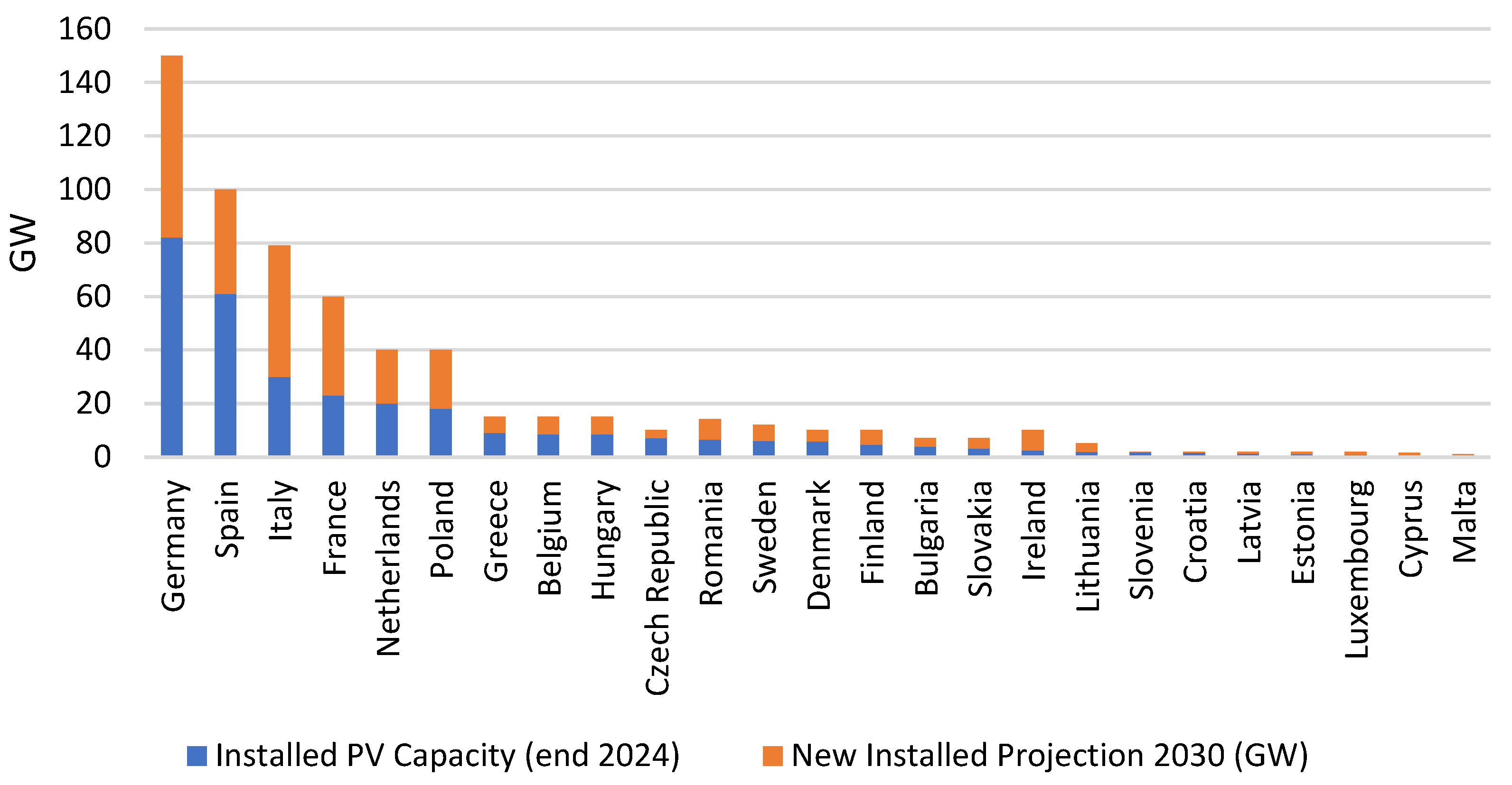 Sustainability 17 10000 g001 Sustainability 17 10000 g001