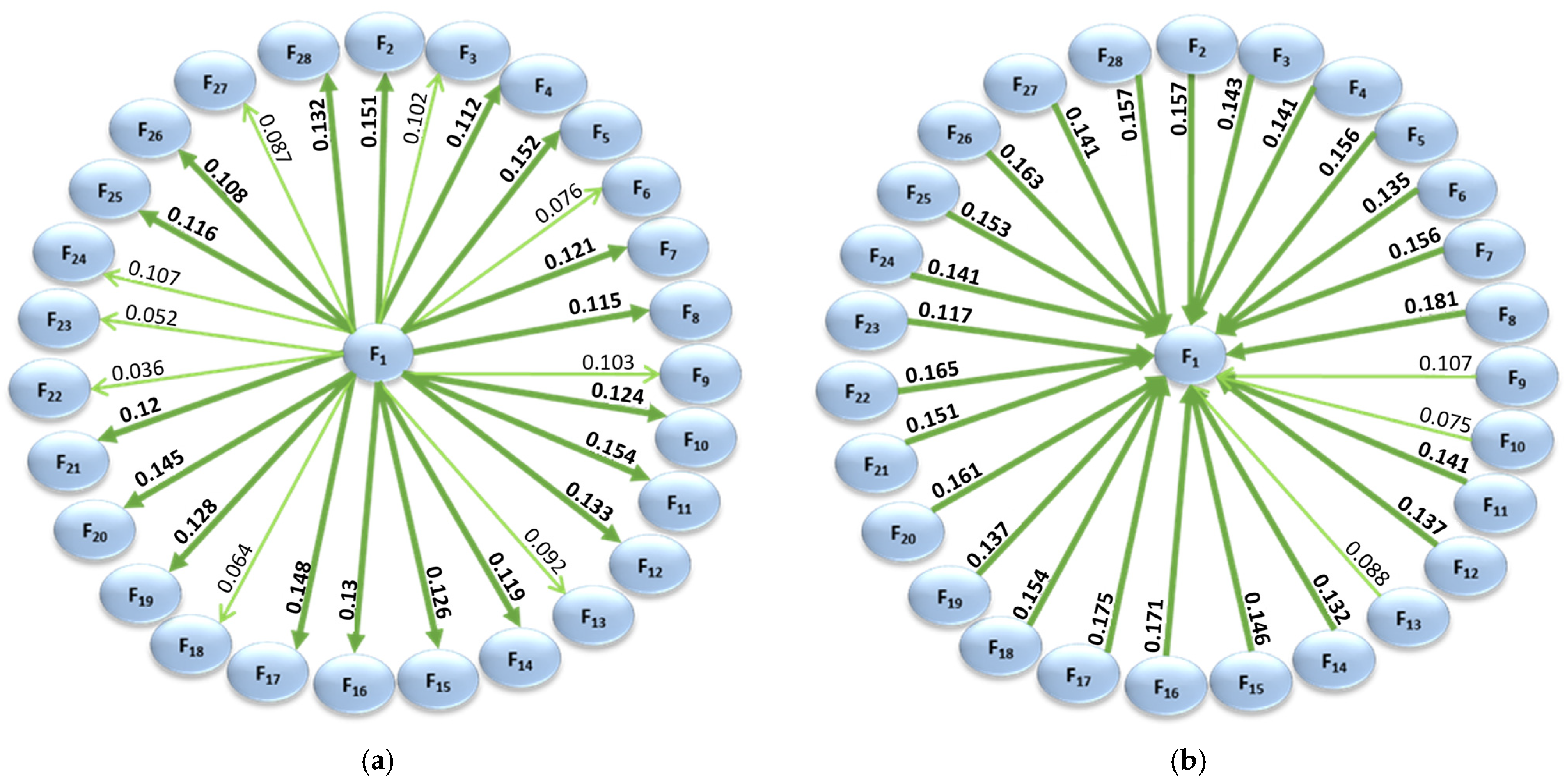 Sustainability 17 10001 g001