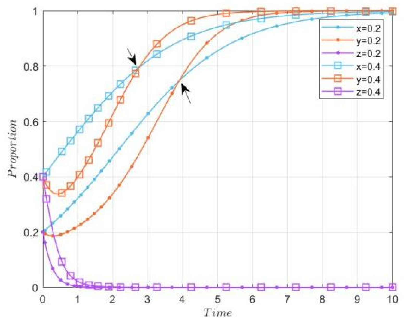 Sustainability 17 10003 g004 Sustainability 17 10003 g004
