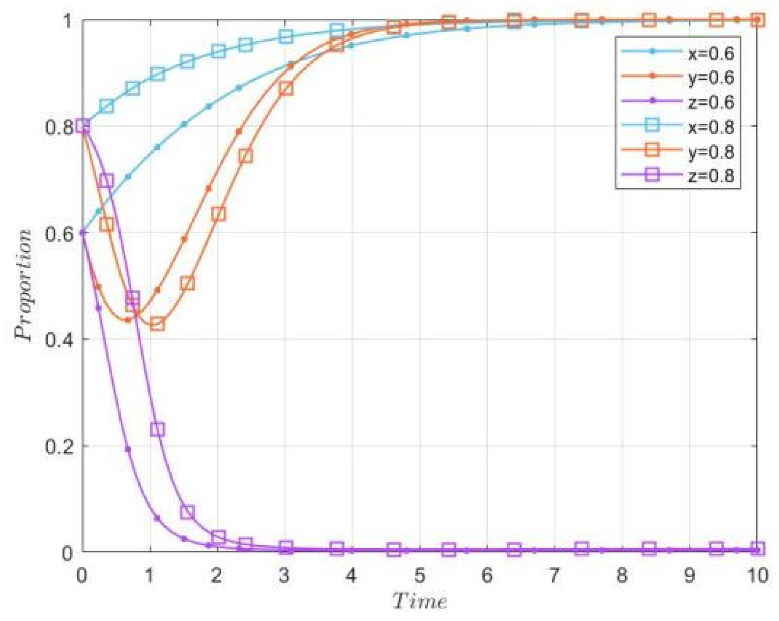 Sustainability 17 10003 g005 Sustainability 17 10003 g005