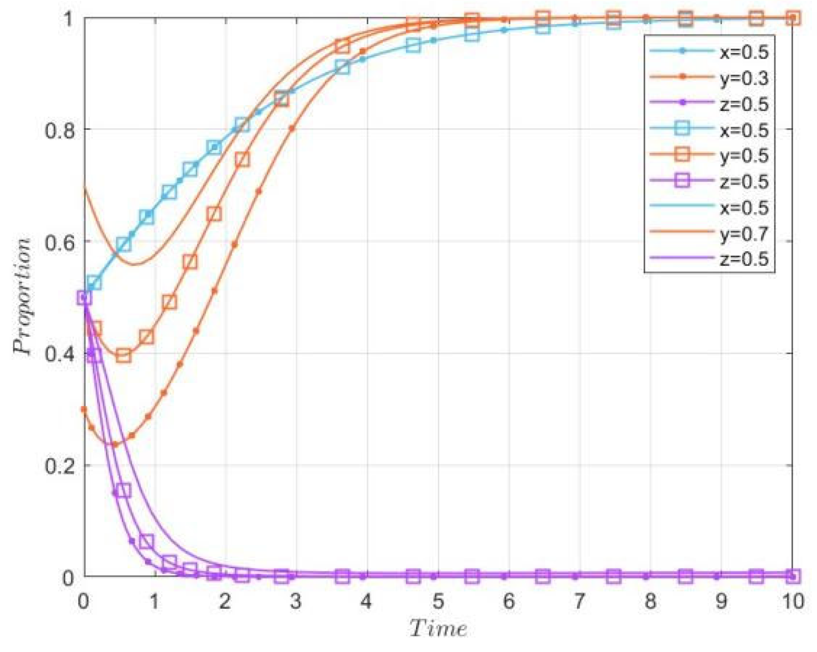 Sustainability 17 10003 g007 Sustainability 17 10003 g007