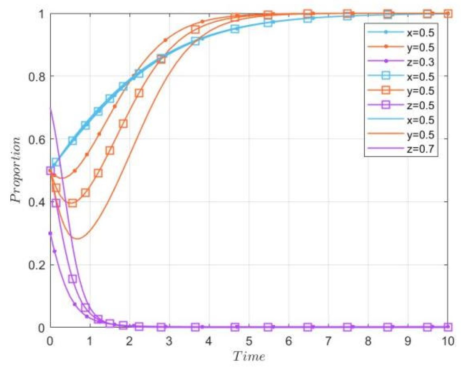 Sustainability 17 10003 g008 Sustainability 17 10003 g008