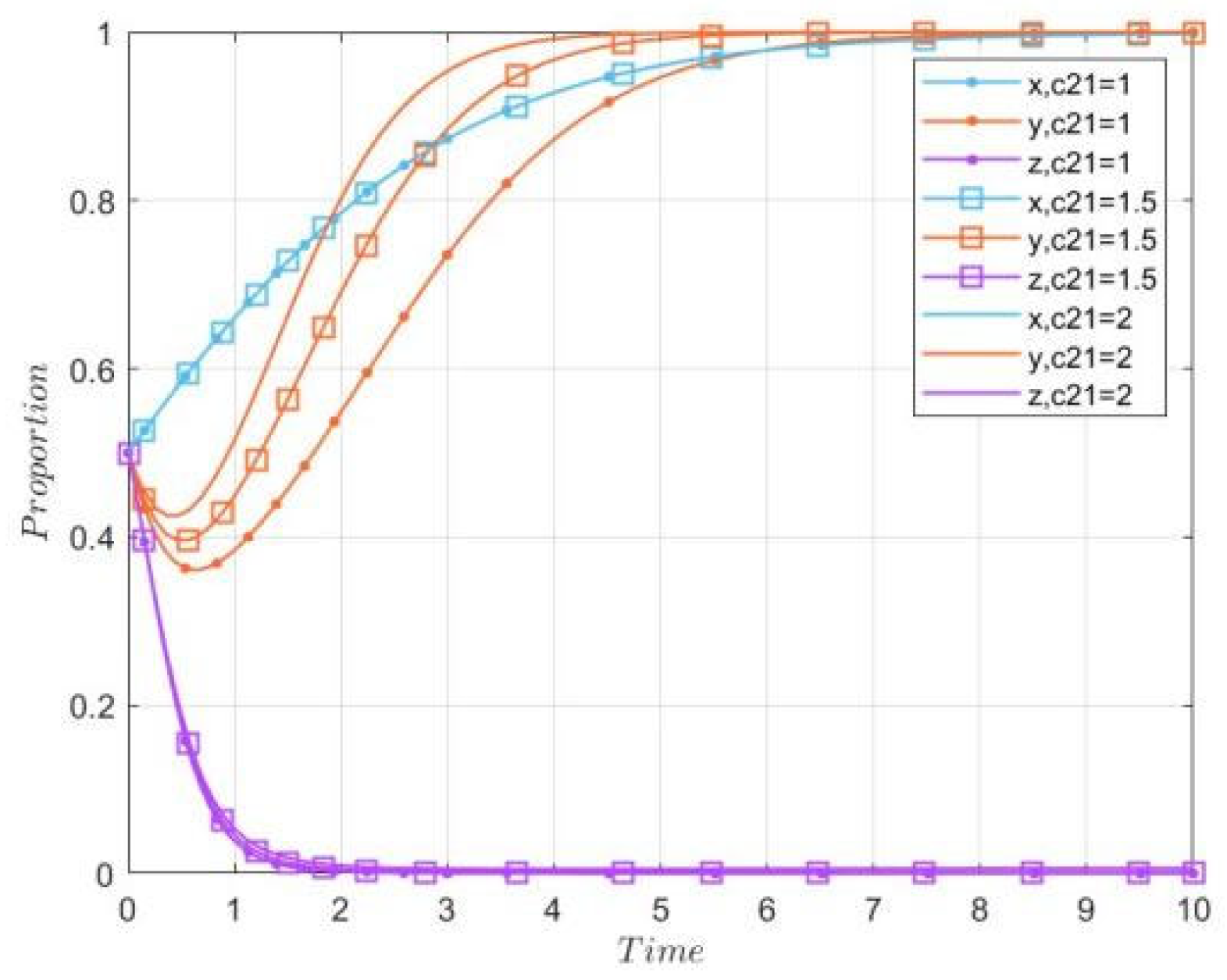 Sustainability 17 10003 g009 Sustainability 17 10003 g009