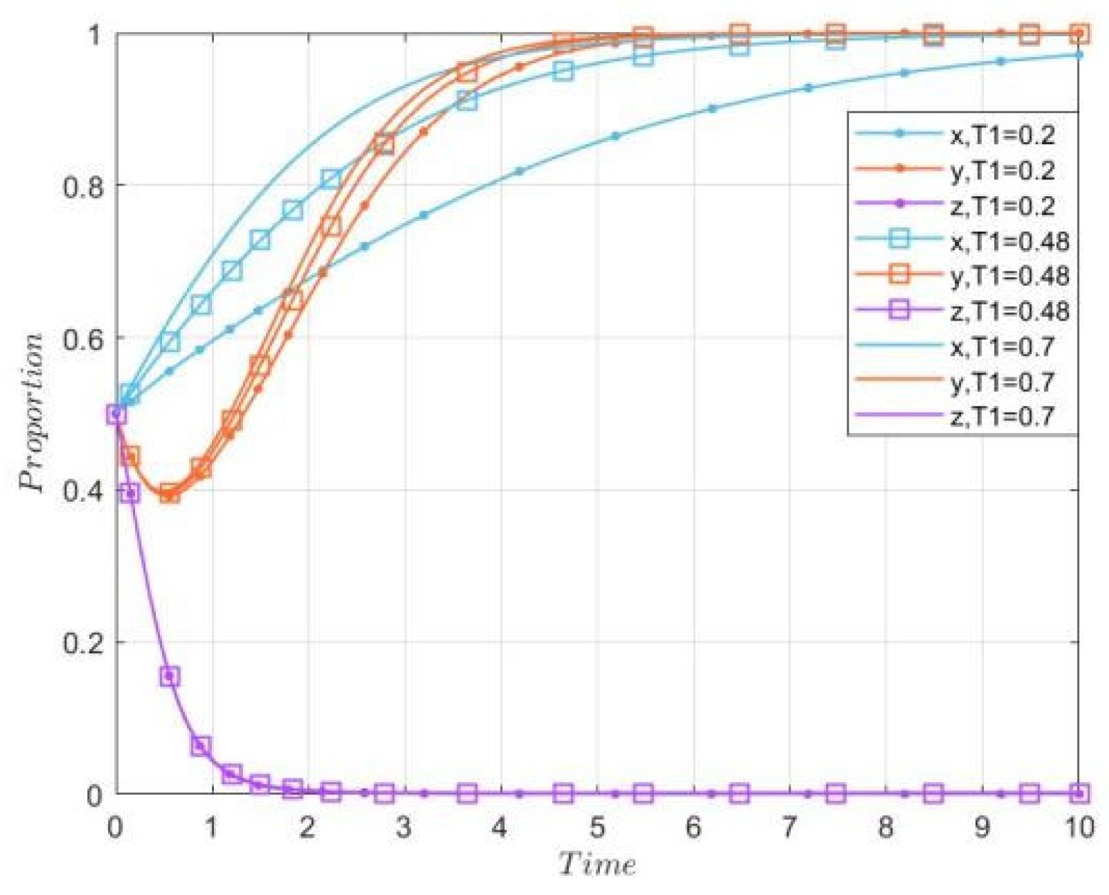 Sustainability 17 10003 g010 Sustainability 17 10003 g010