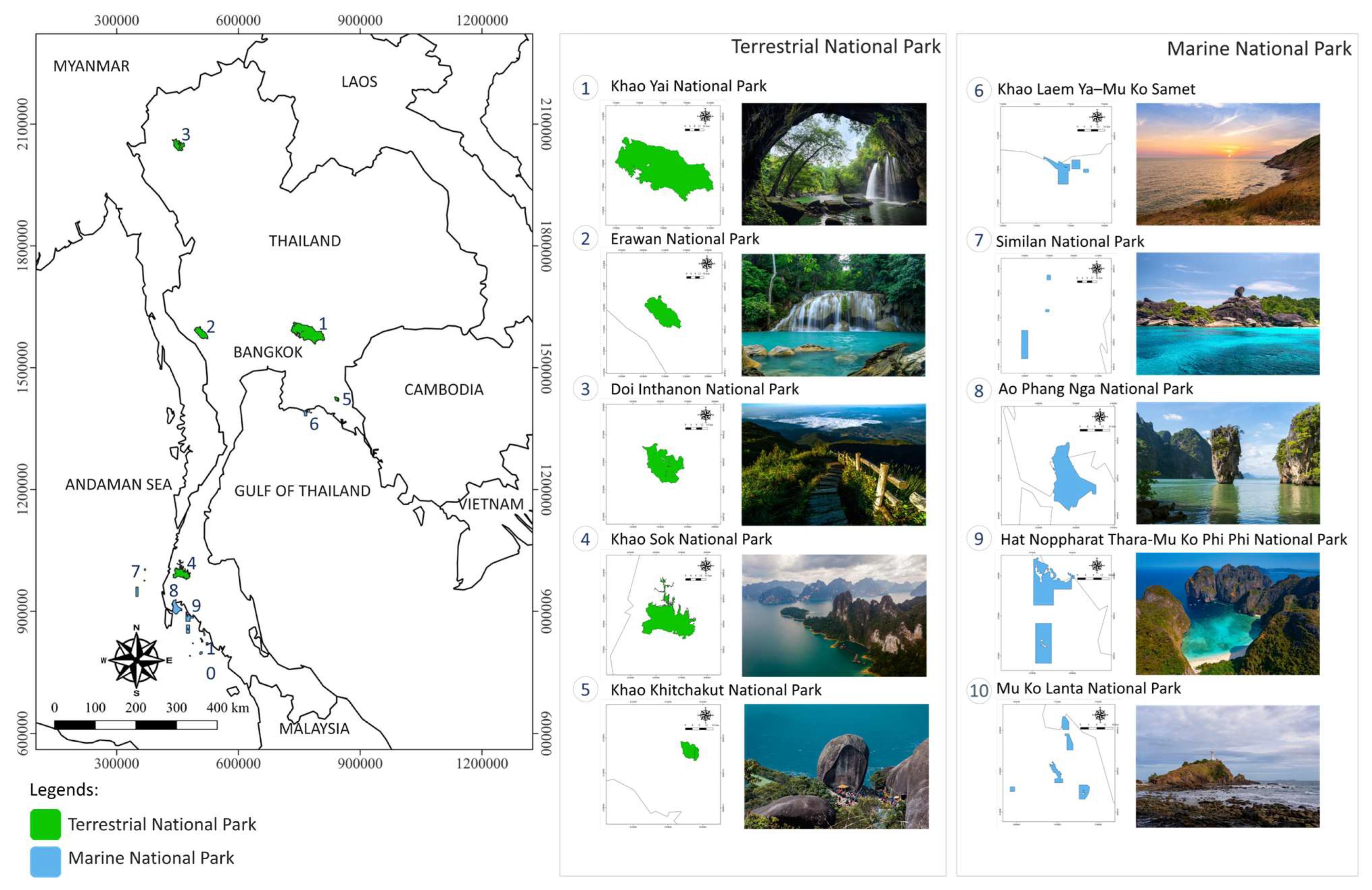Sustainability 17 10005 g003 Sustainability 17 10005 g003