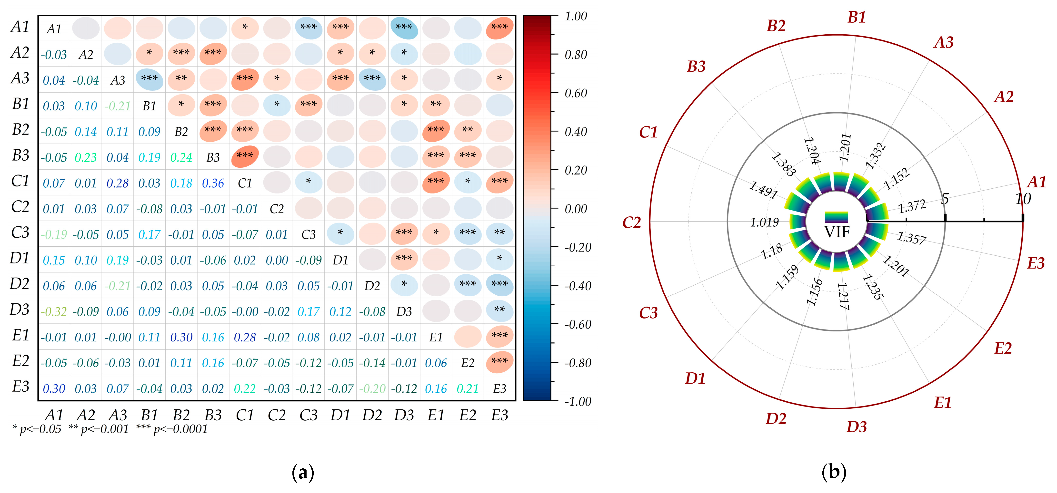 Sustainability 17 10010 g002