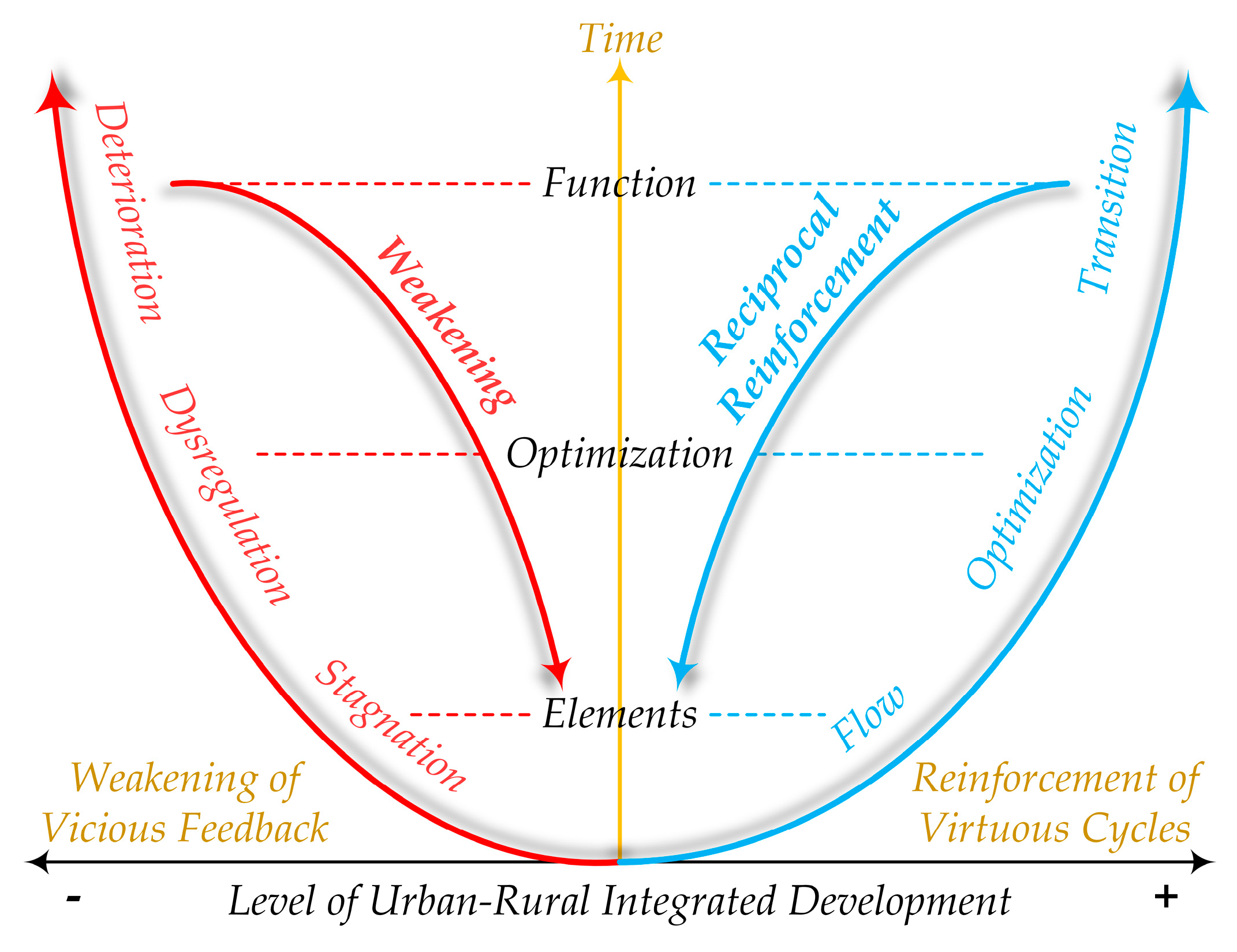 Sustainability 17 10010 g004