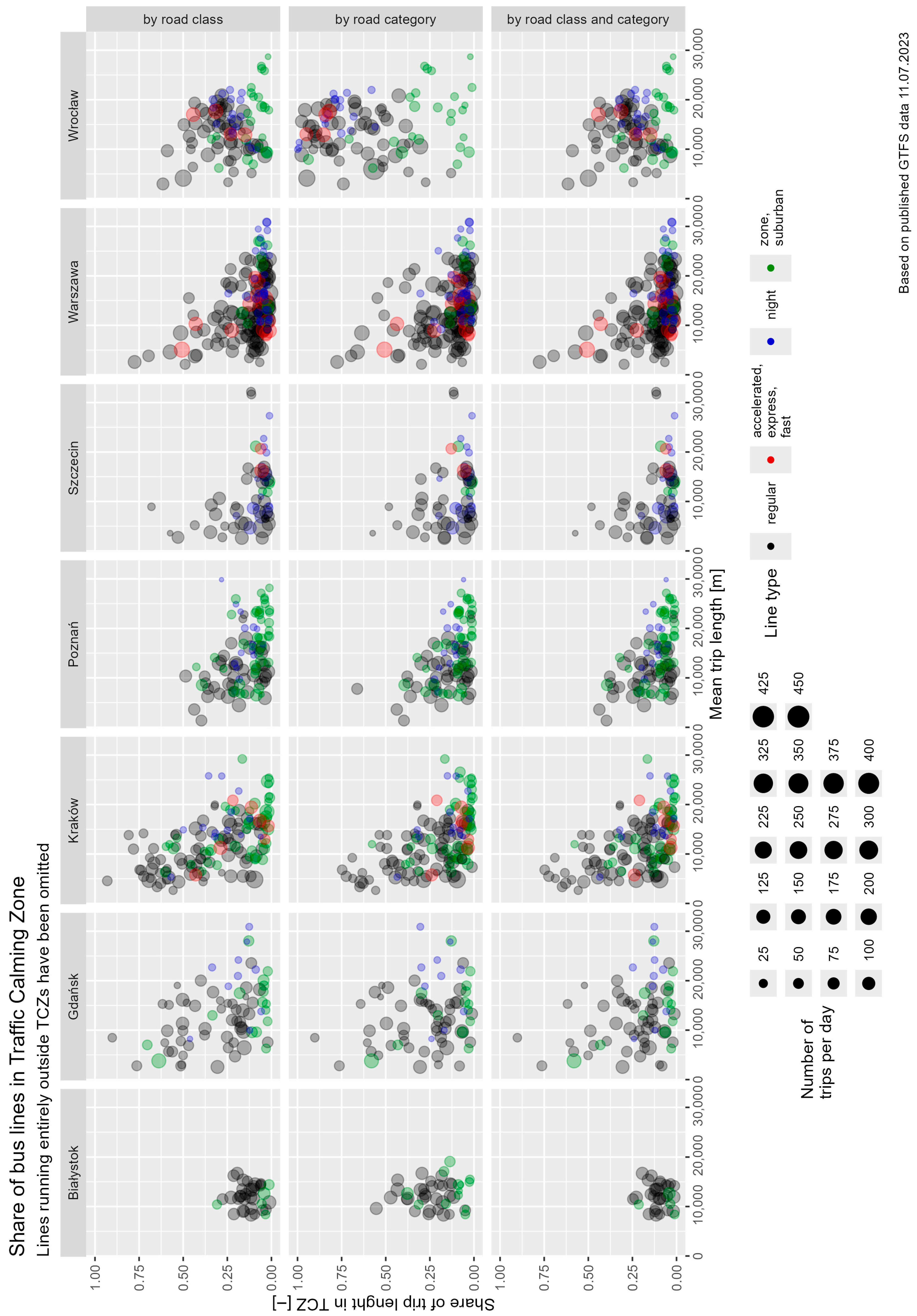 Sustainability 17 10012 g004