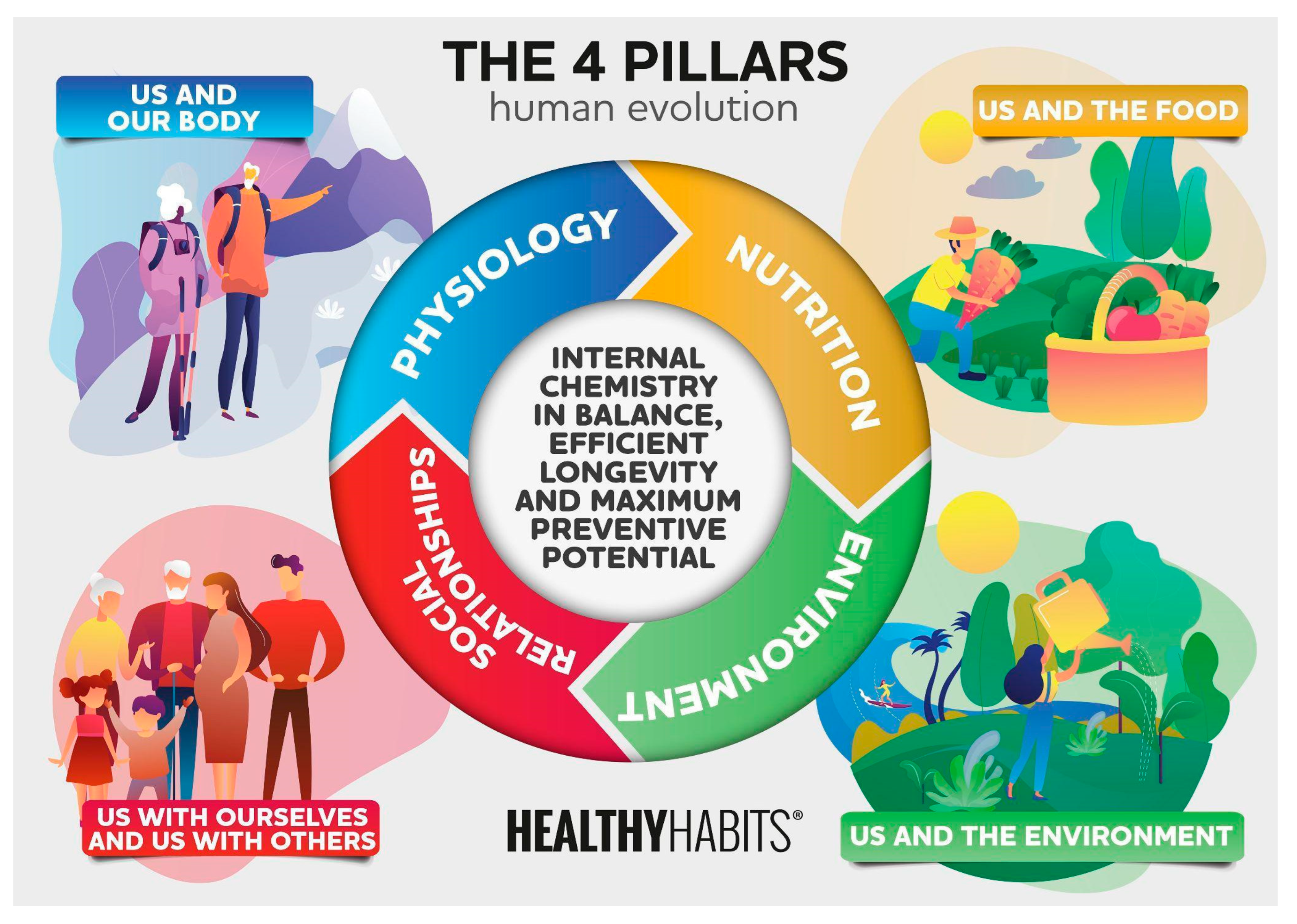 Sustainability 17 10014 g002
