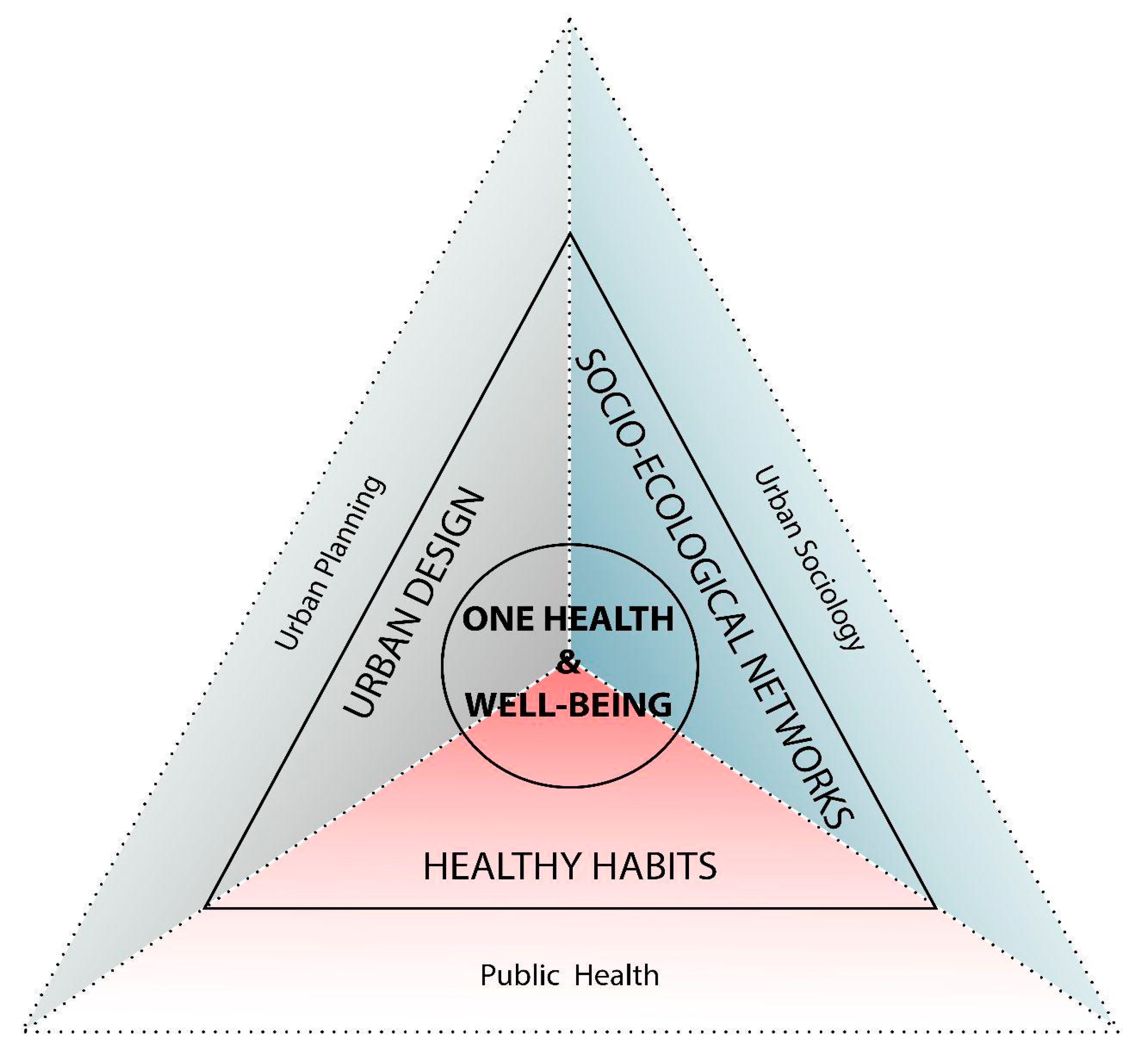 Sustainability 17 10014 g004