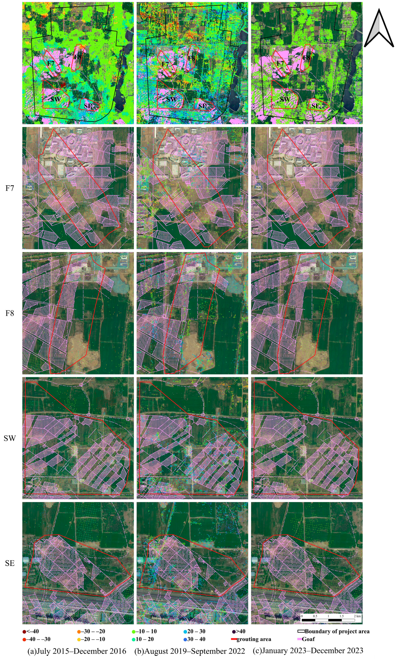 Sustainability 17 10015 g005