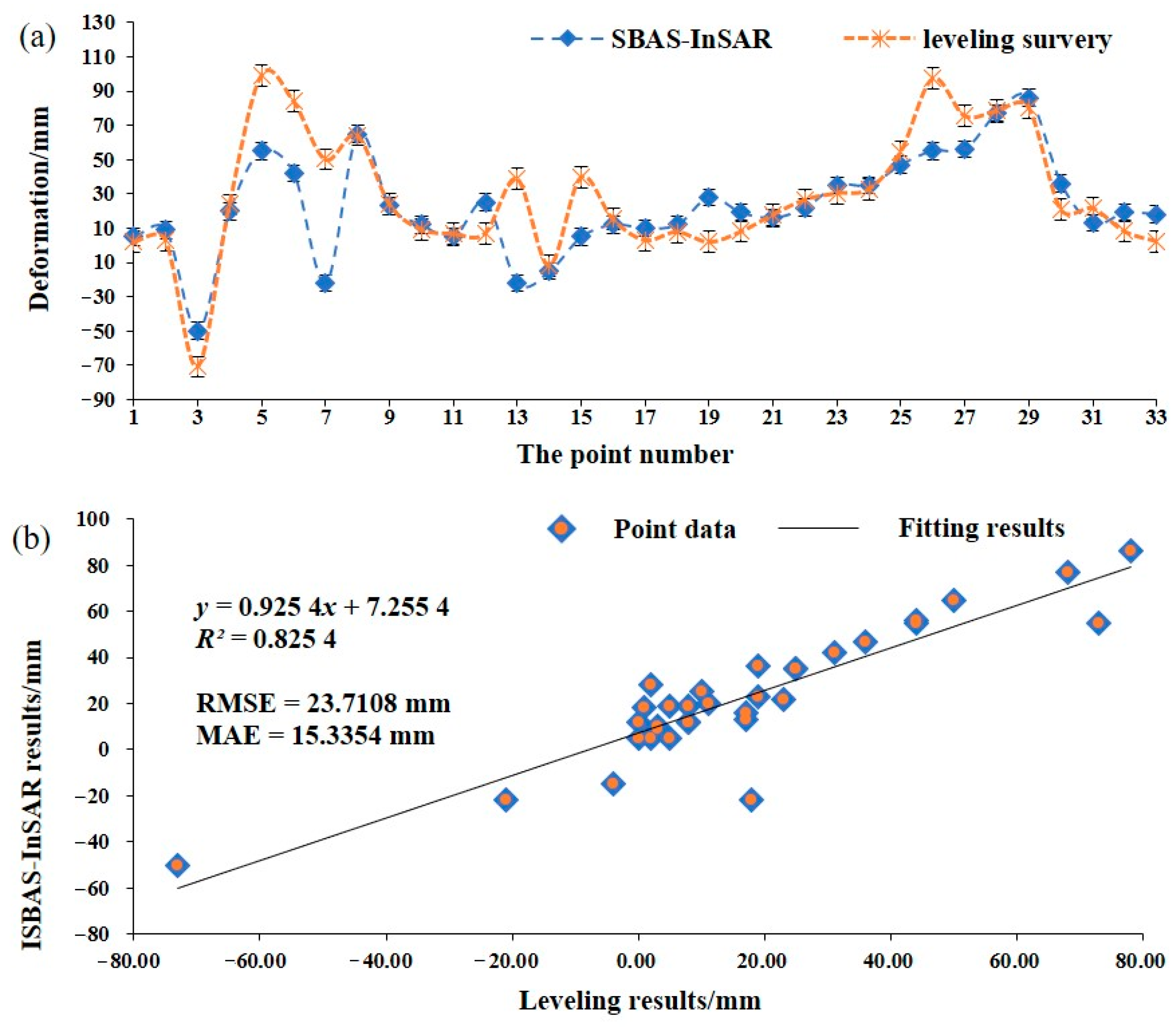 Sustainability 17 10015 g010
