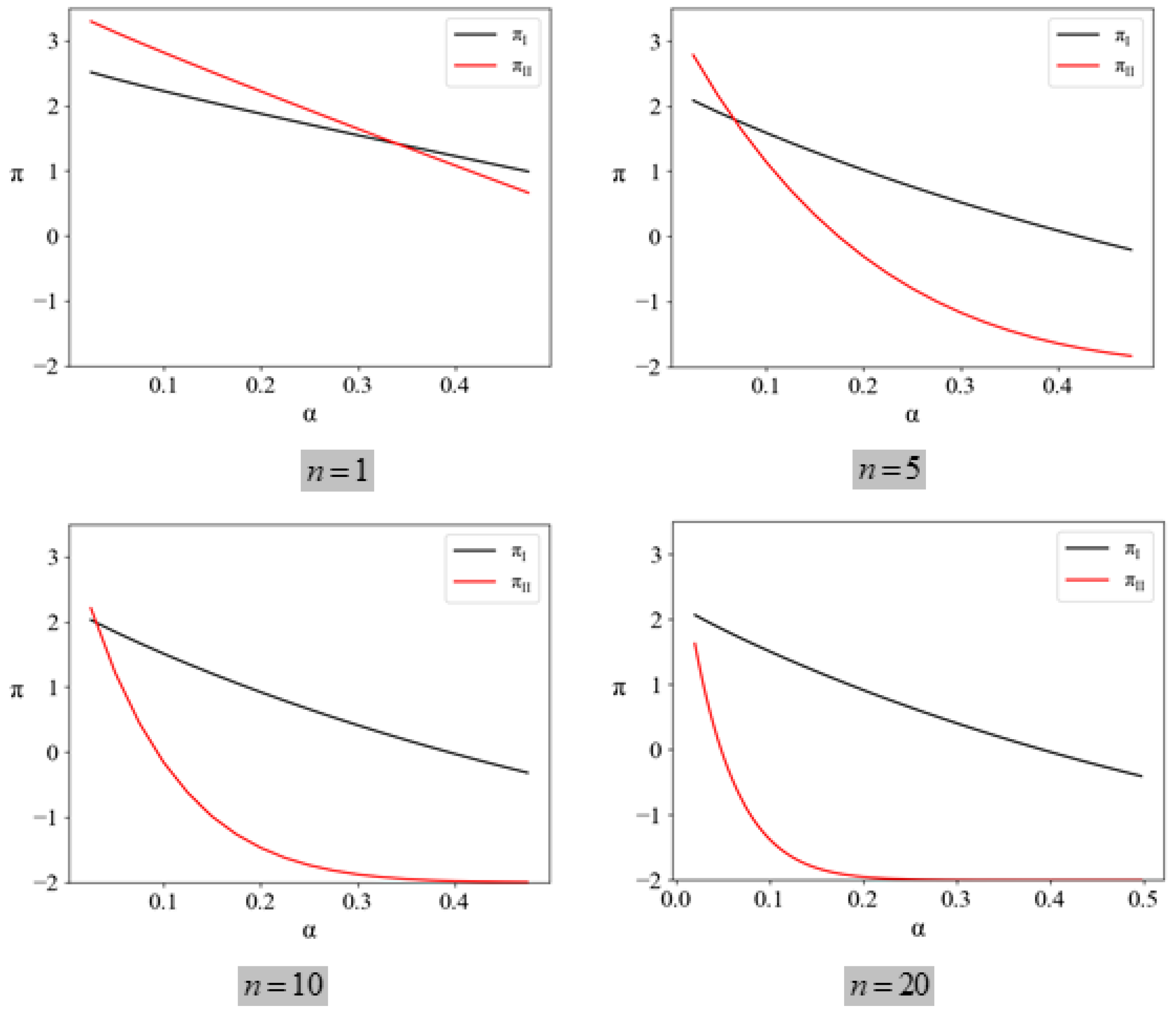 Sustainability 17 10019 g003
