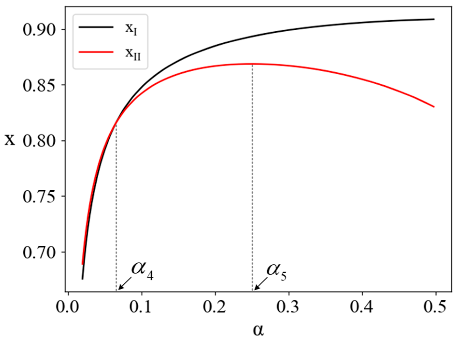 Sustainability 17 10019 g004
