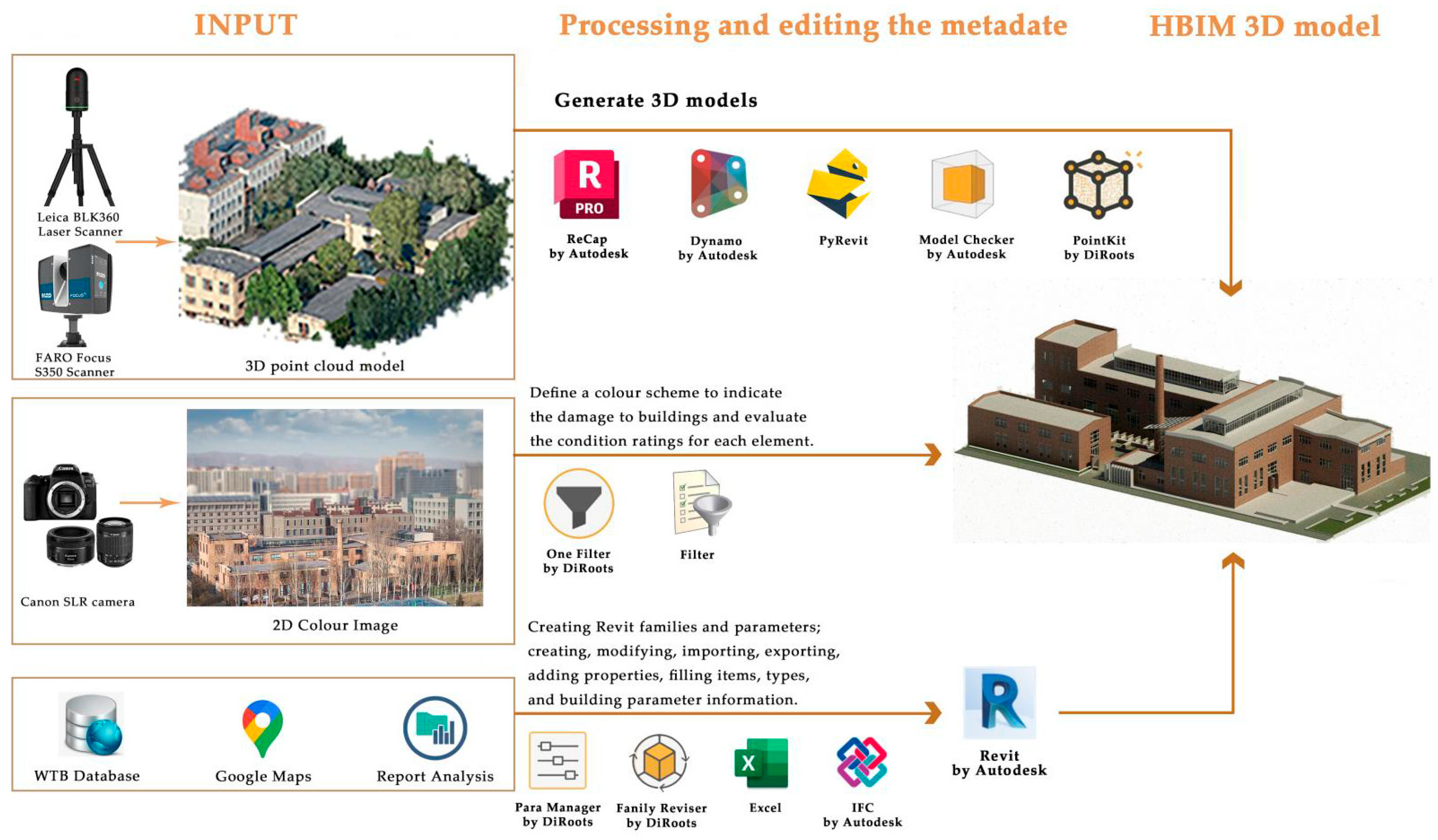 Sustainability 17 10022 g014