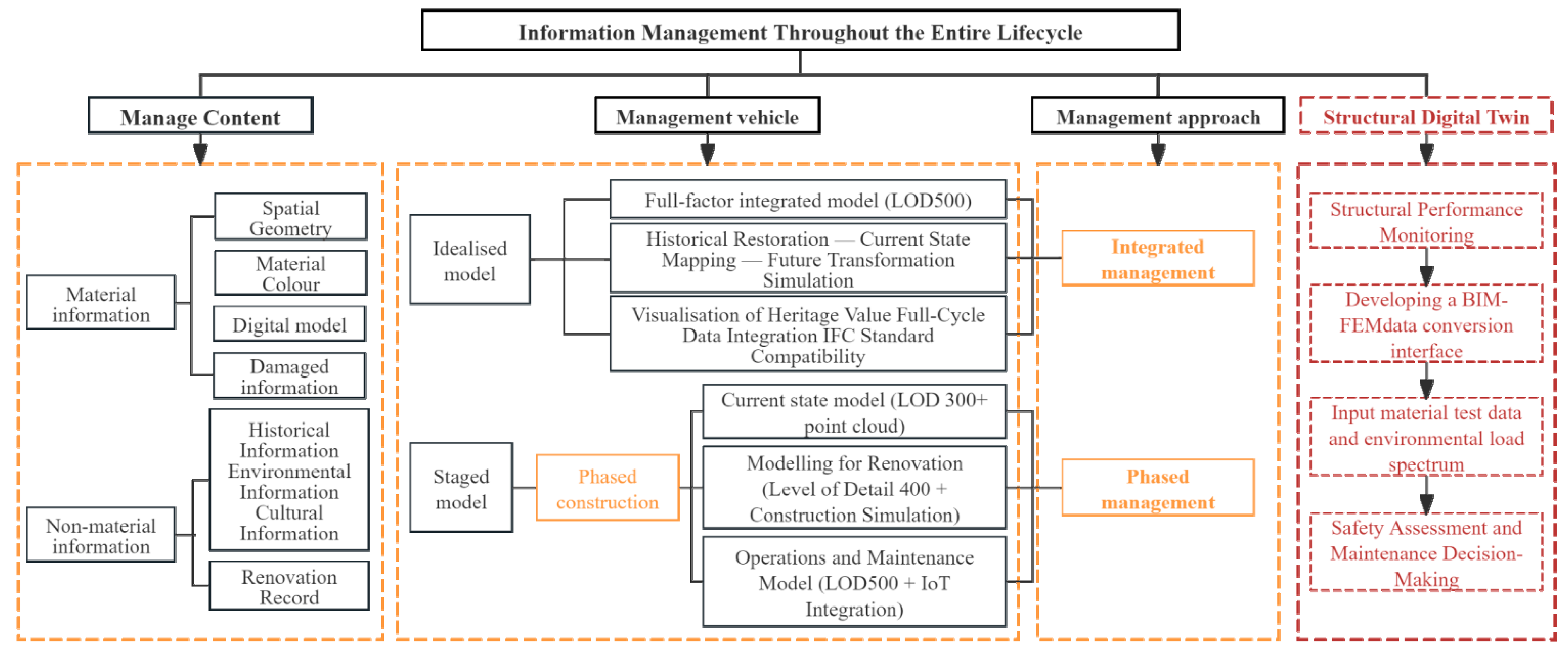 Sustainability 17 10022 g024