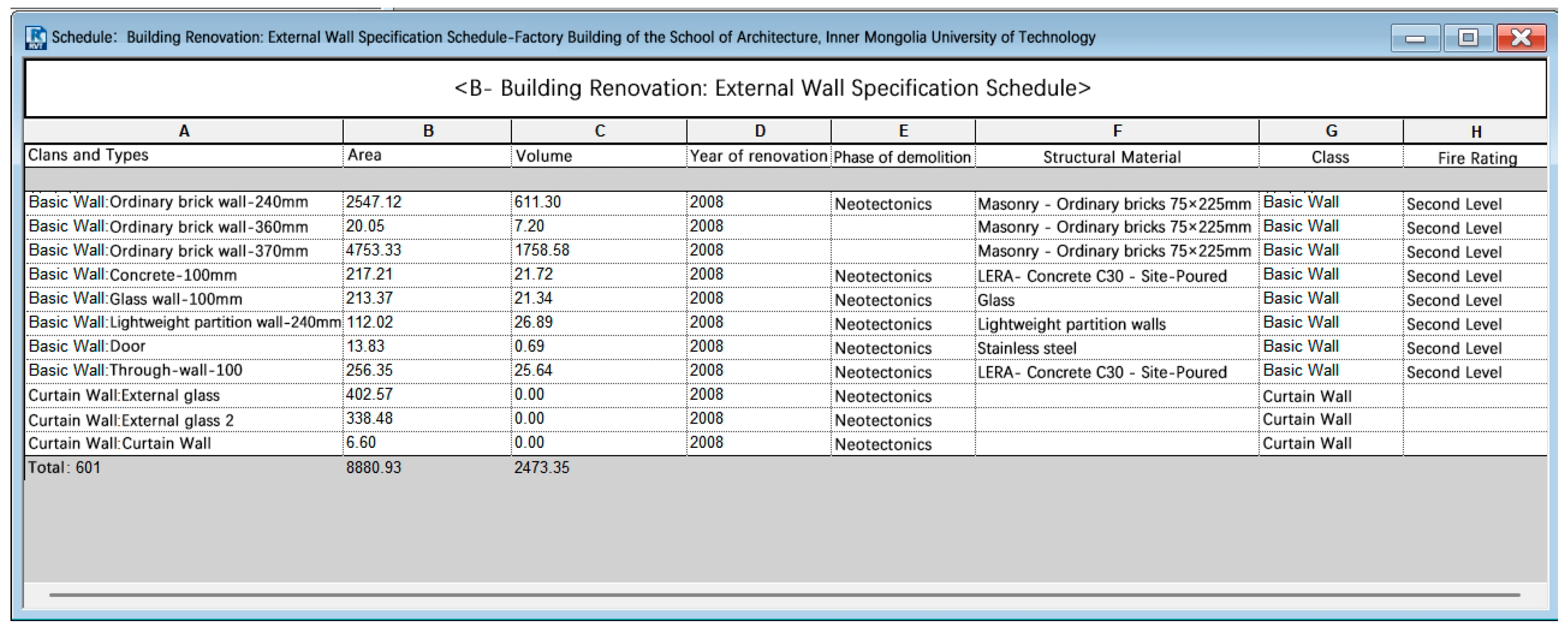 Sustainability 17 10022 g027
