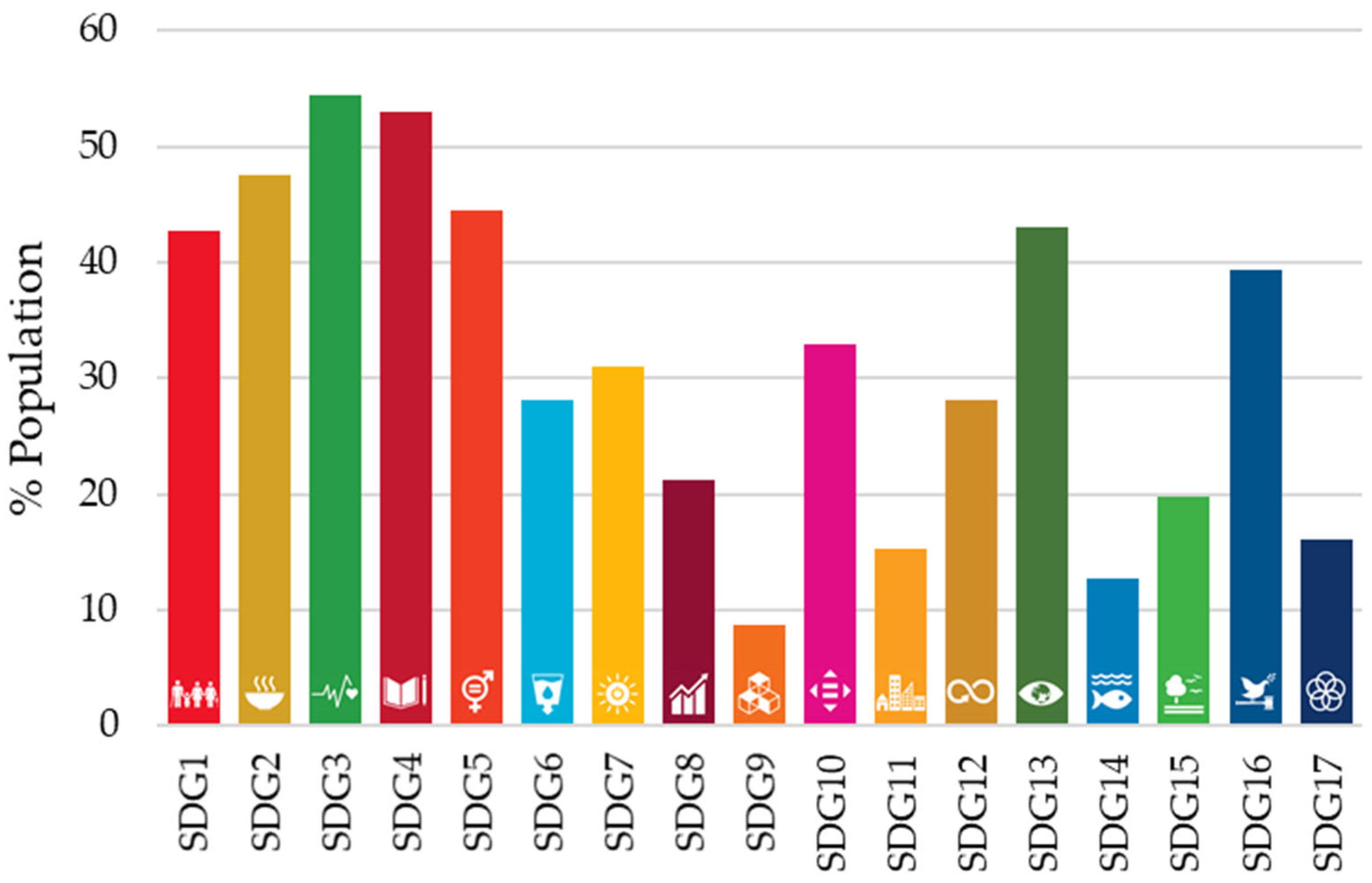 Sustainability 17 10023 g001