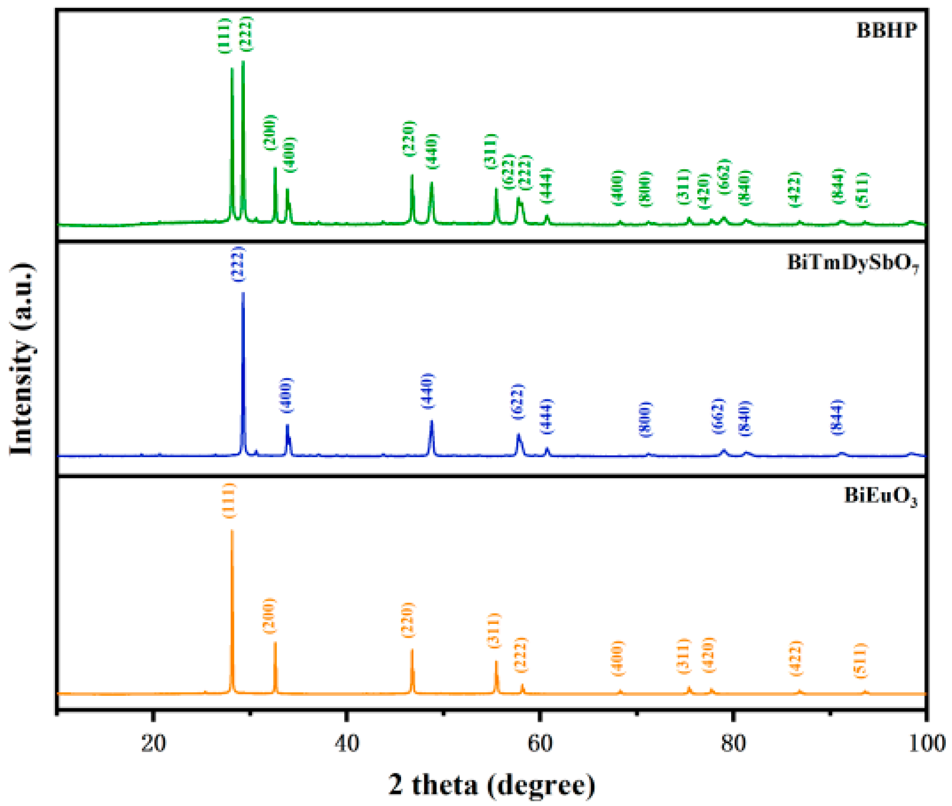 Sustainability 17 10024 g001