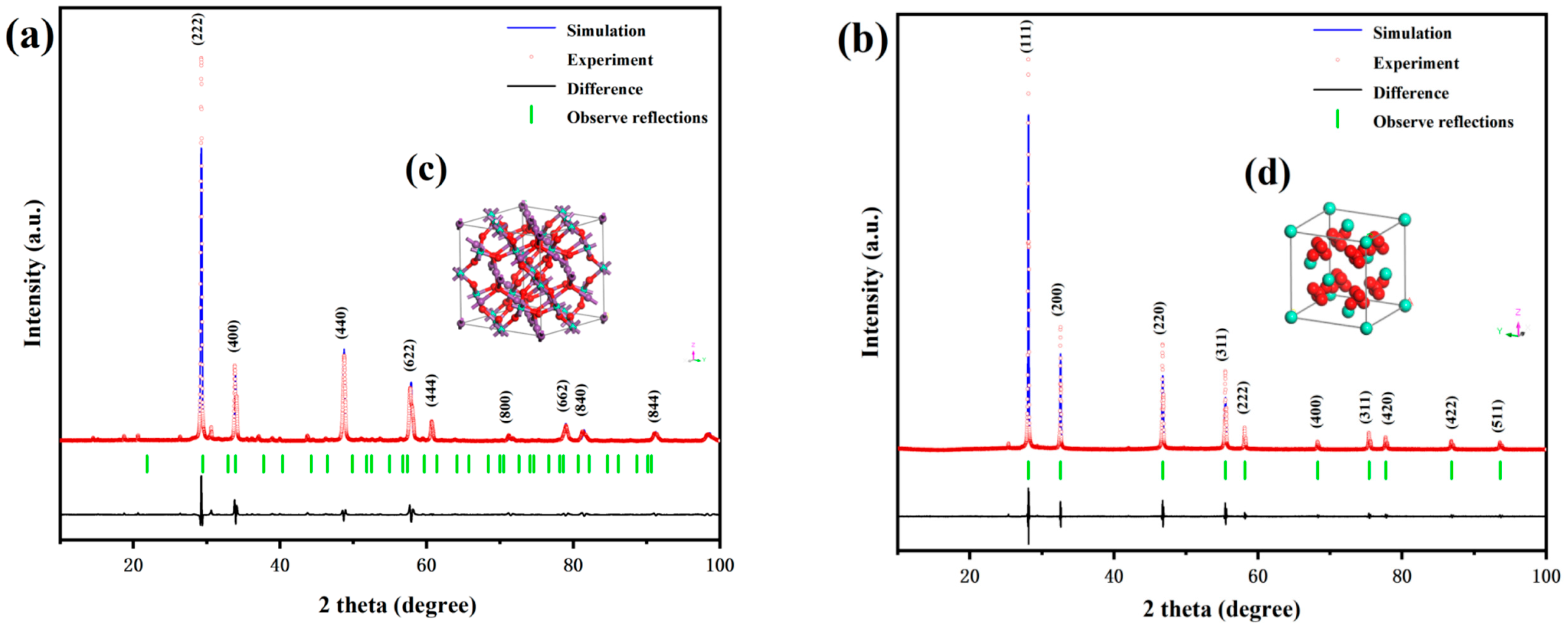 Sustainability 17 10024 g002